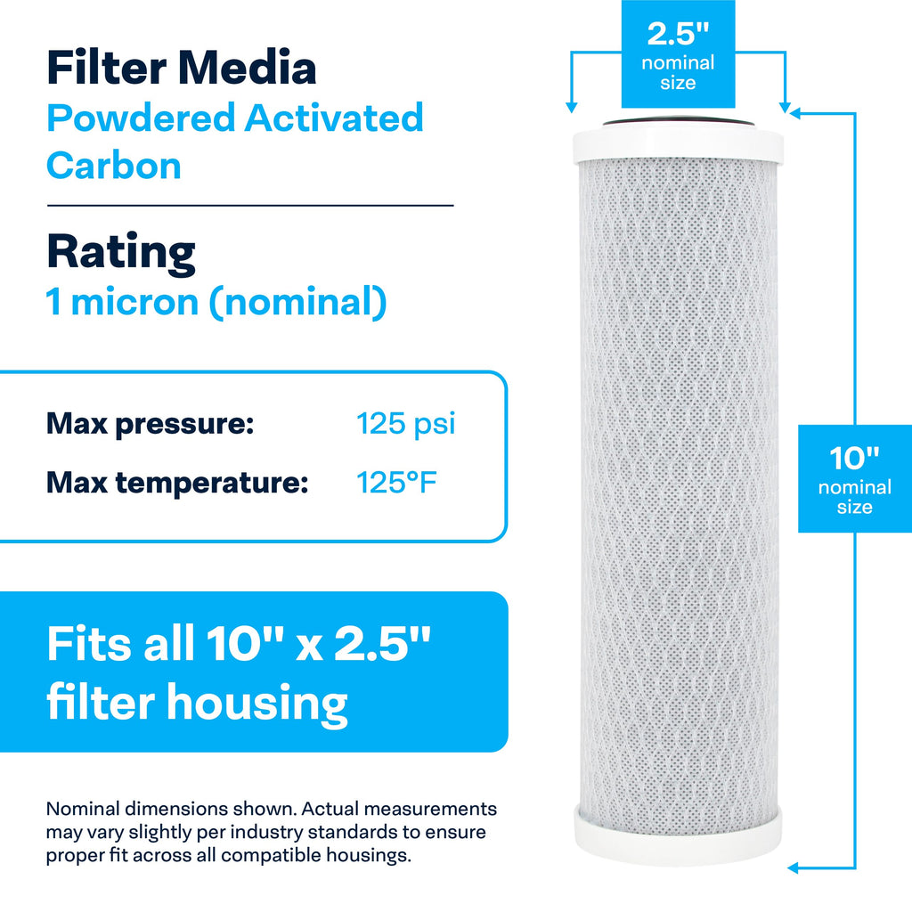 SpiroPure 10x2.5 0.5 Micron Carbon Water Filter CBR2-10 SMCB-2510 (12 Pack)