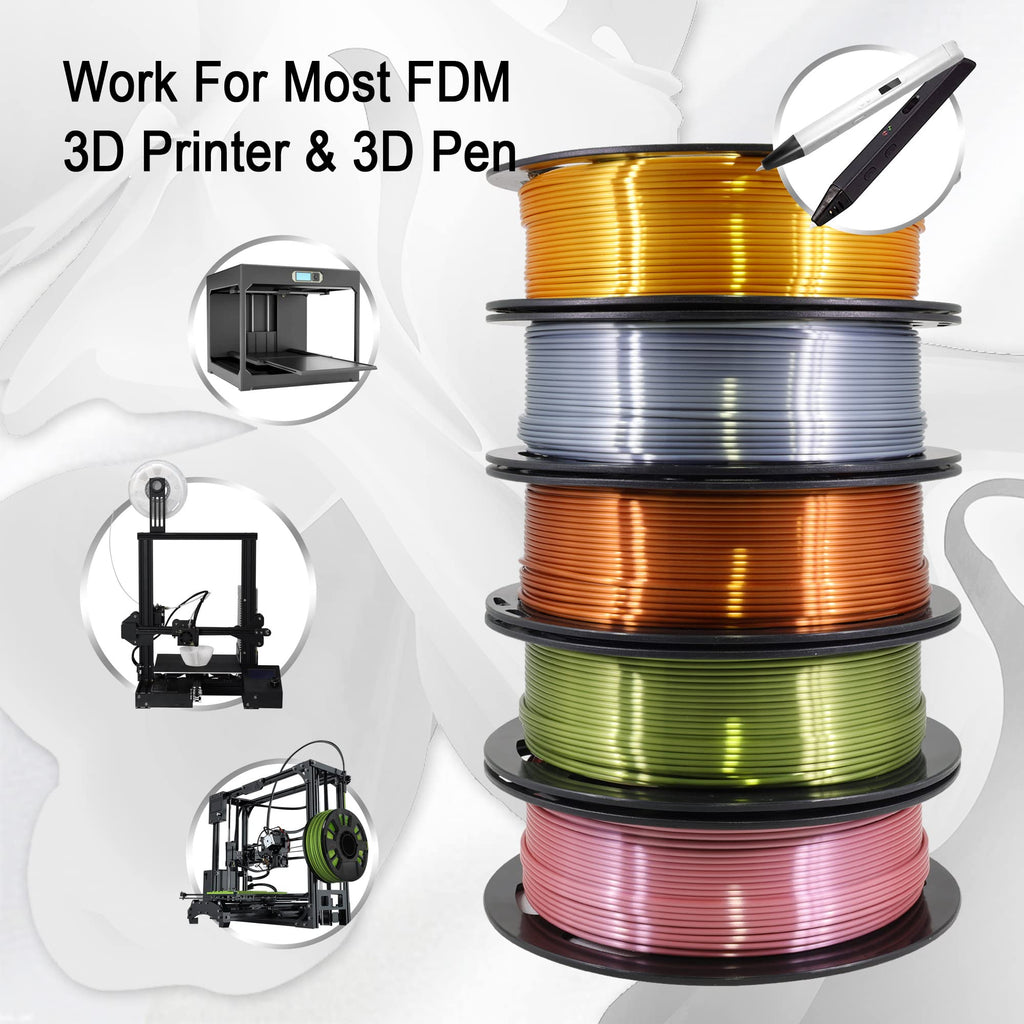 1.75mm PLA 3D Printer Filament Bundle: Glow in Dark Green/Blue/Purple/Rainbow, One Spool Clear Multi Colored, Each Spool 250g, Total 1.25Kg 3D Printing Material, 250g x 5 Spools Glow in Dark PLA