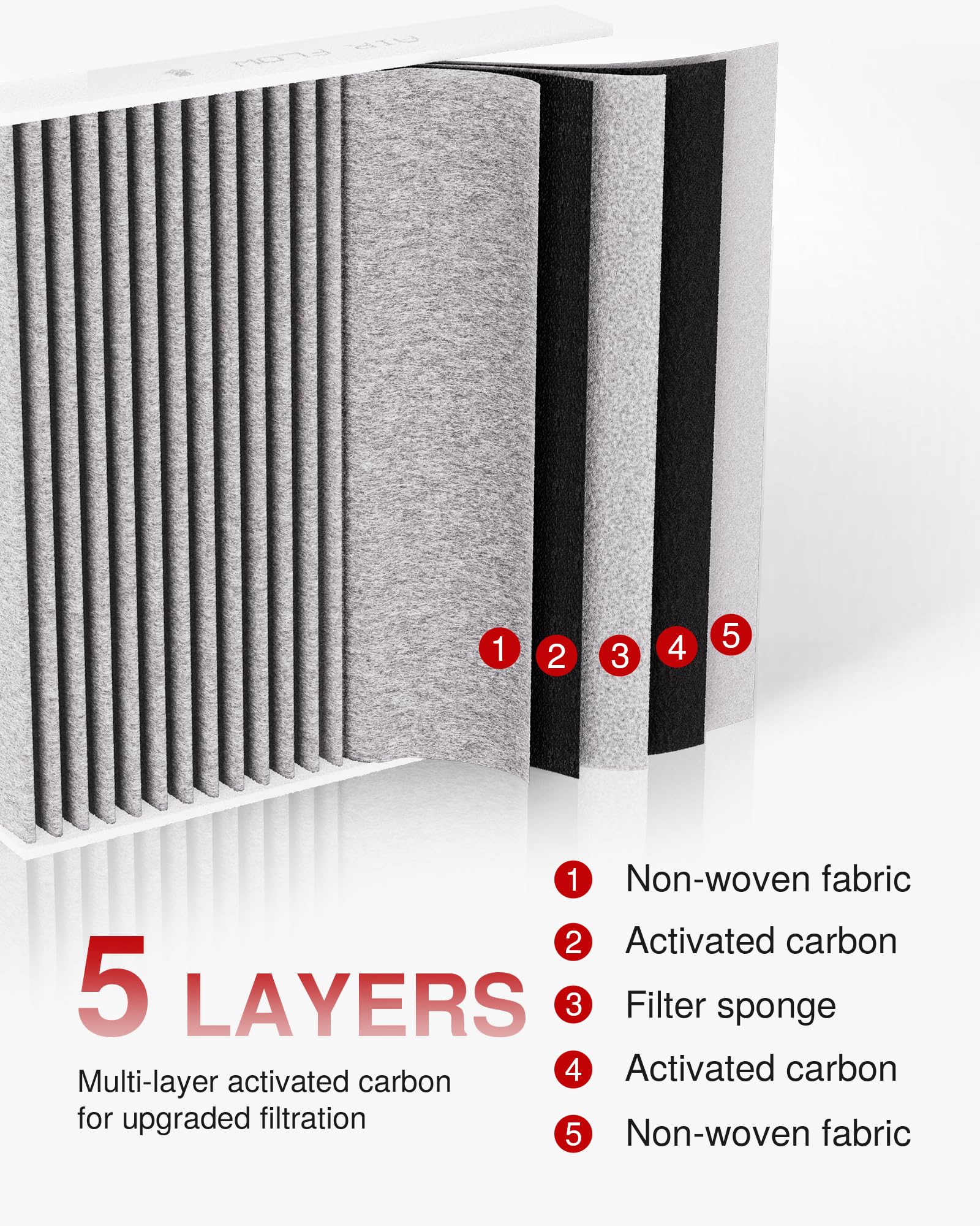 Puroma Cabin Air Filter with Activated Carbon, Replacement for CP134, CF10134, Honda & Acura, Civic, CR-V, Odyssey, CSX, ILX, MDX, RDX, AT134 (1 pc)
