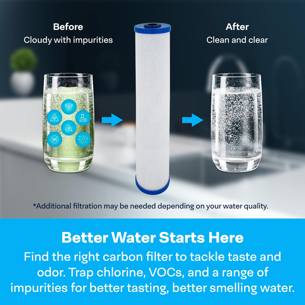 SpiroPure 10x2.5 0.5 Micron Carbon Water Filter CBR2-10 SMCB-2510 (12 Pack)