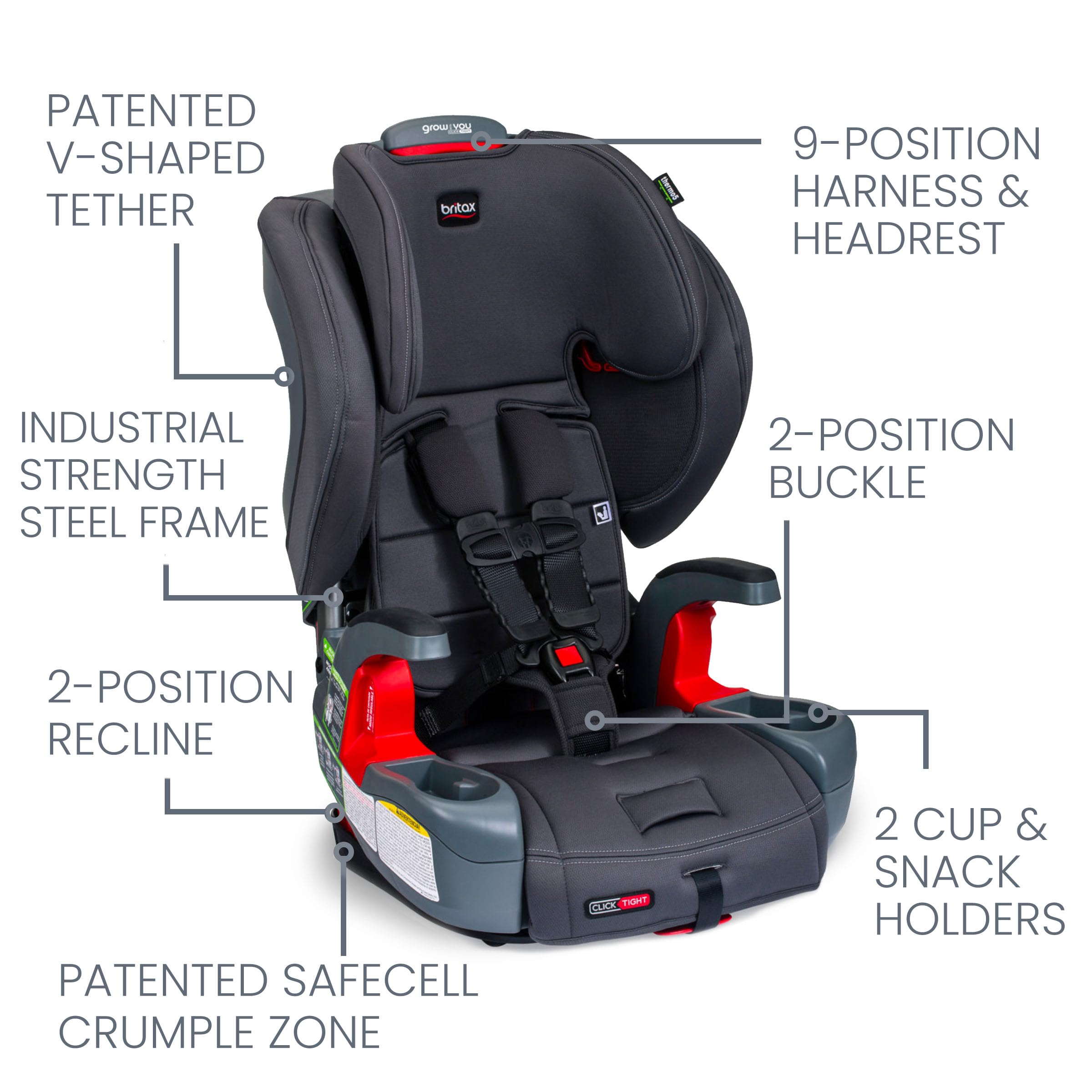 Britax Grow with You ClickTight Harness-2-Booster Car Seat, 2-in-1 High Back Booster, Black Contour