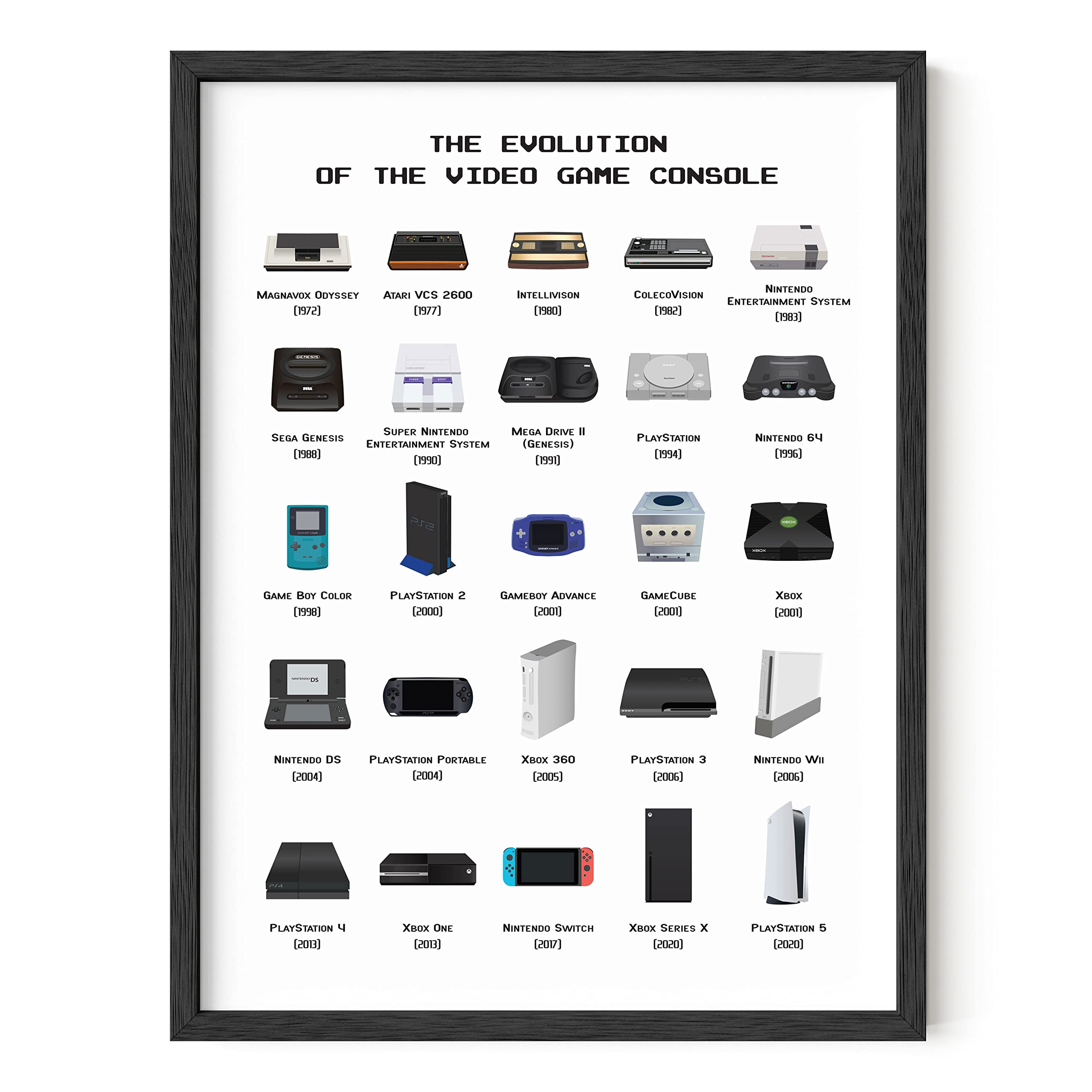 HAUS AND HUES Video Game Art, Video Game Posters for Boys Room, Gaming Room Decor for Boys Wall Decor, Gamer Wall Decor, Gaming Decorations (Beige Frame, 12x16)