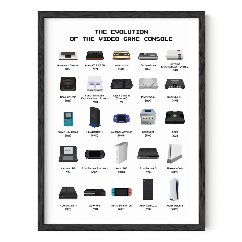 HAUS AND HUES Video Game Art, Video Game Posters for Boys Room, Gaming Room Decor for Boys Wall Decor, Gamer Wall Decor, Gaming Decorations (Beige Frame, 12x16)