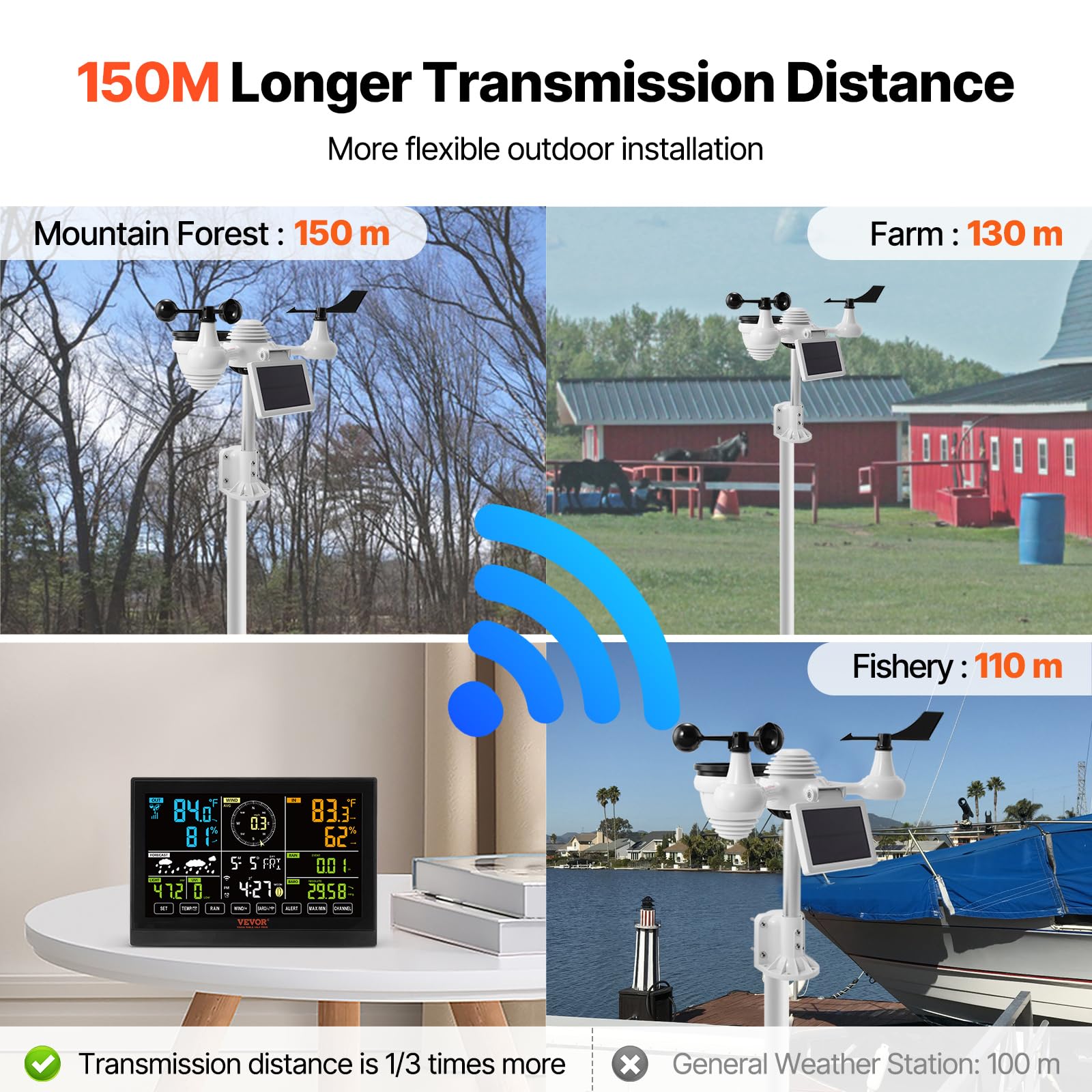 VEVOR 5-in-1 Wireless Weather Station, 7.5-Inch VA Display, Solar Powered Outdoor Sensor, Rain Gauge, Indoor Outdoor for Weather Forecast, Temperature, Humidity, Wind Speed and Direction (No WiFi)