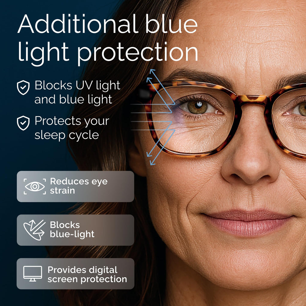CCVOO Mix & Match Reading Glasses for Women - Lightweight, Comfortable Fit, Clear Vision - Blue Light Blocking