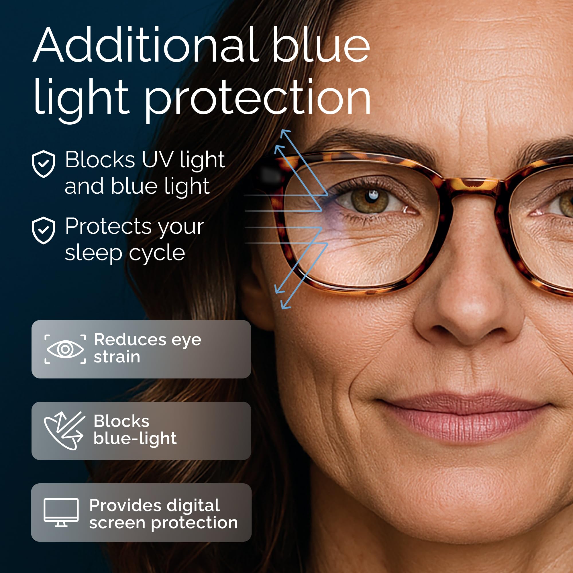 CCVOO Mix & Match Reading Glasses for Women - Lightweight, Comfortable Fit, Clear Vision - Blue Light Blocking