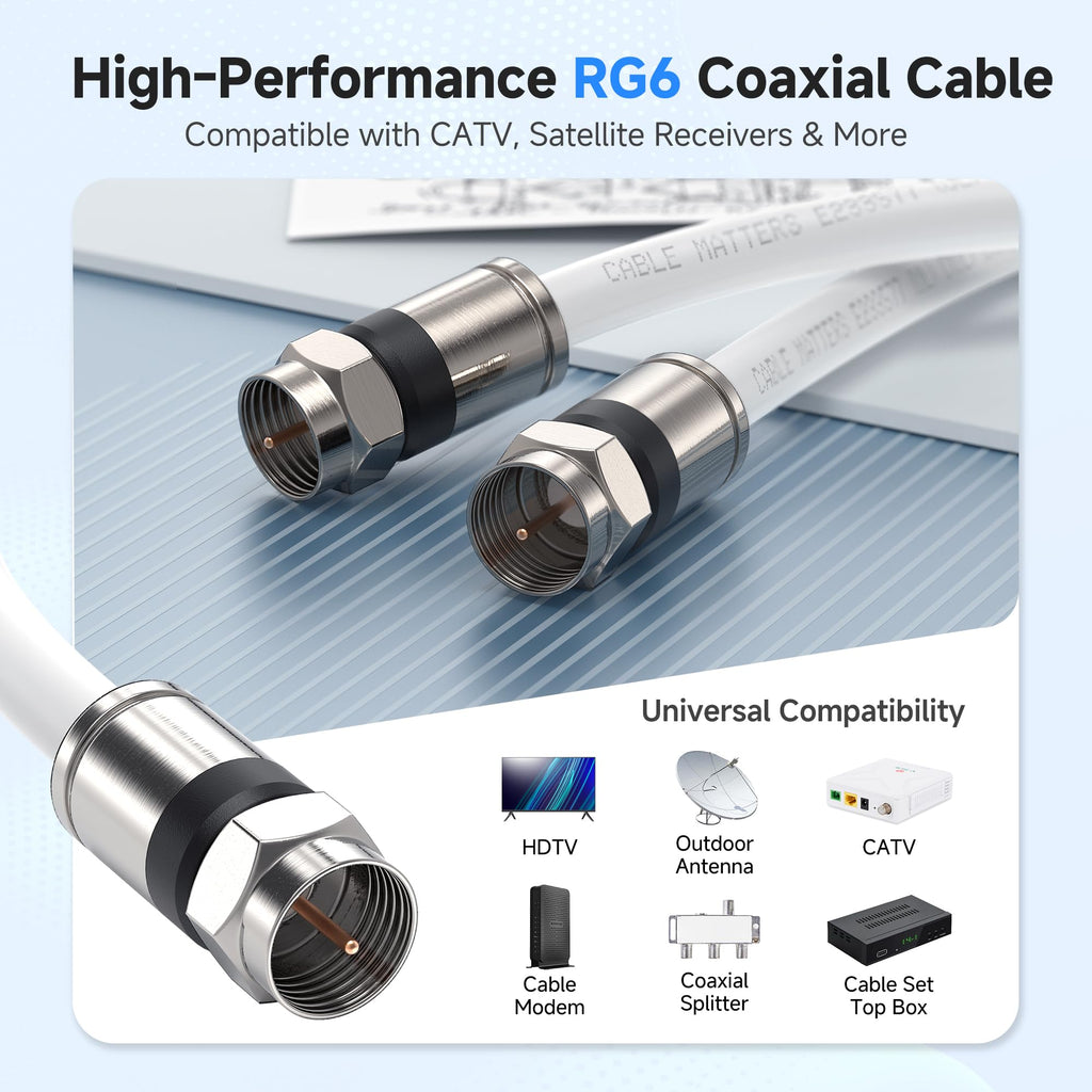 Cable Matters Short RG6 Coaxial Cable - 1.5ft, [CL2 Rated for in-Wall Use](CM) Quad Shield Coaxial Cable, RG6 Coax Cord for TV, Digital Router, Satellite Receiver and More, Black