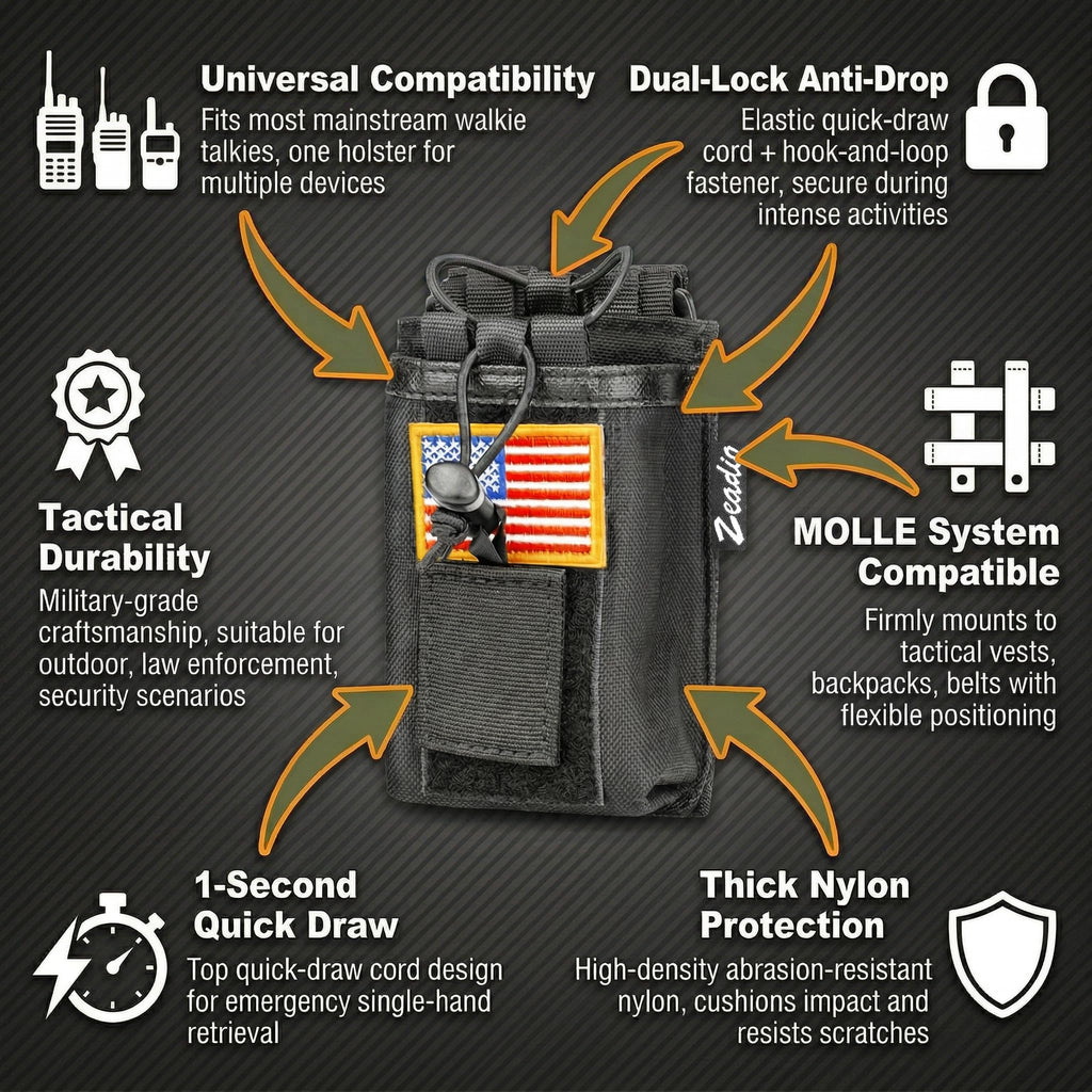 Zeadio Versatile Two-Way Radio Case, Universal Durable Holster Pouch Case Holder for Two-Way Radio Walkie Talkies (ZNC-D, Pack of 1)