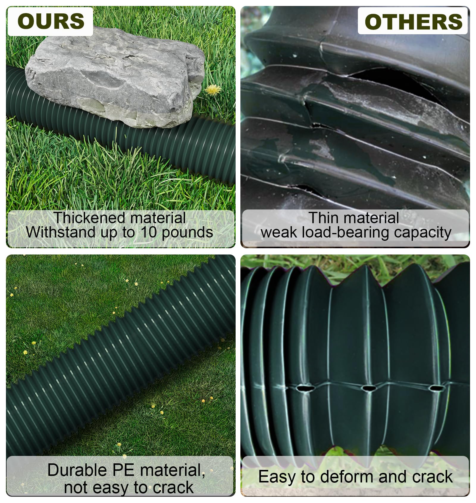 Ogutter Rain Gutter Downspout Extensions, Downspout Extender for Rainwater Drainage Flexible, Down Spout Drain Extension Pipe and Extendable from 21 to 66 Inches (Black)