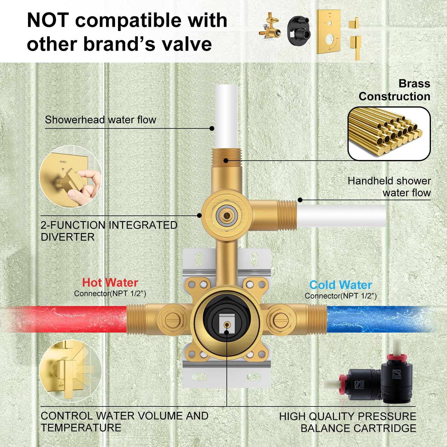 KENES Brushed Nickel 10-Inch Shower Head and Handle Set, Square Shower Faucet Set Bathroom Rainfall Shower System Wall Mount, KE-6024B (Shower Valve Included)