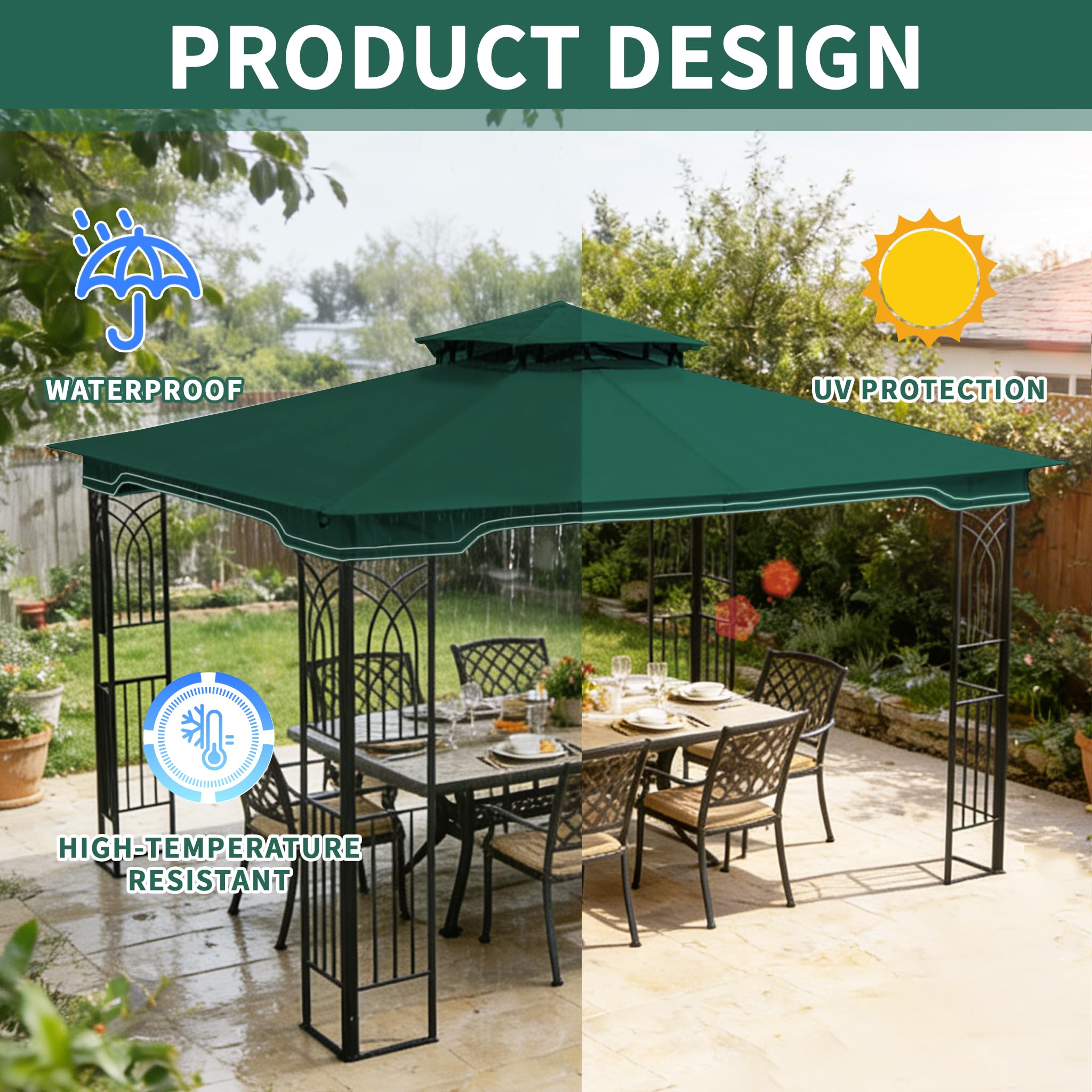 SCOCANOPY Replacement Gazebo Canopy Compatible with 10 x 12 Regency II Patio Gazebo Model L-GZ798PST,A101004104,A101004105,(Forest Green)
