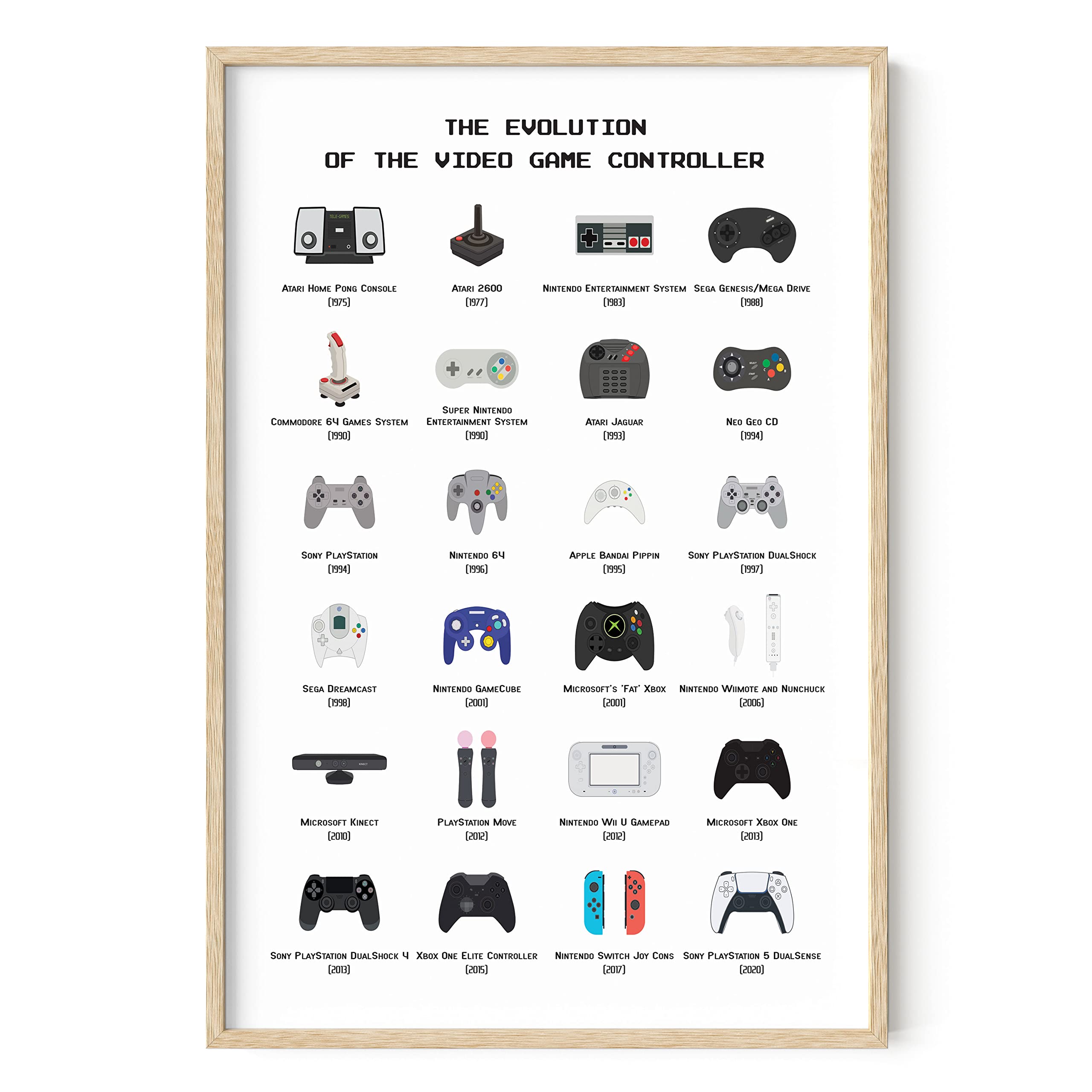 HAUS AND HUES Video Game Art, Video Game Posters for Boys Room, Gaming Room Decor for Boys Wall Decor, Gamer Wall Decor, Gaming Decorations (Beige Frame, 12x16)