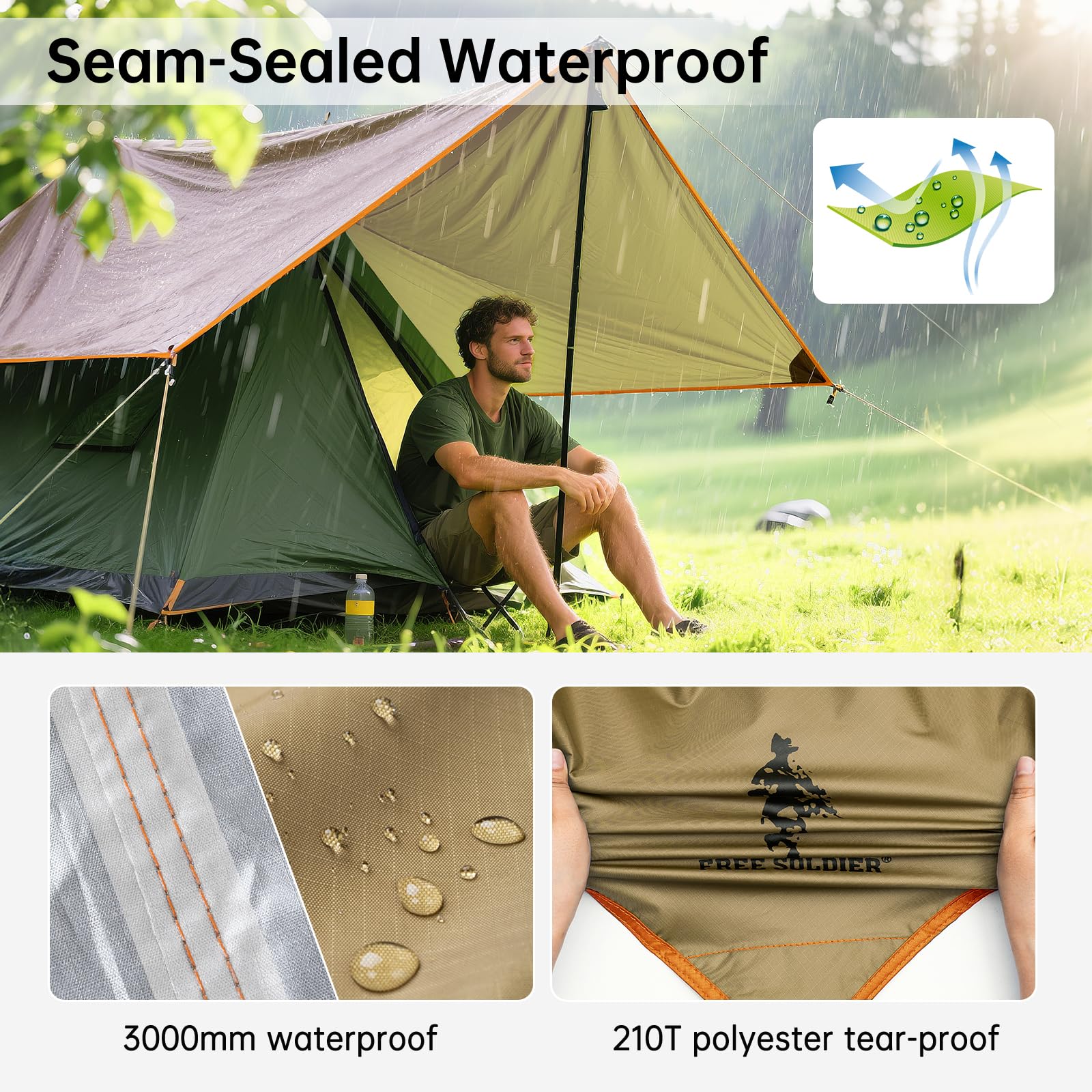 Free Soldier Waterproof Portable Tarp Multifunctional Outdoor Camping Traveling Awning Backpacking Tarp shelter Rain Tarp