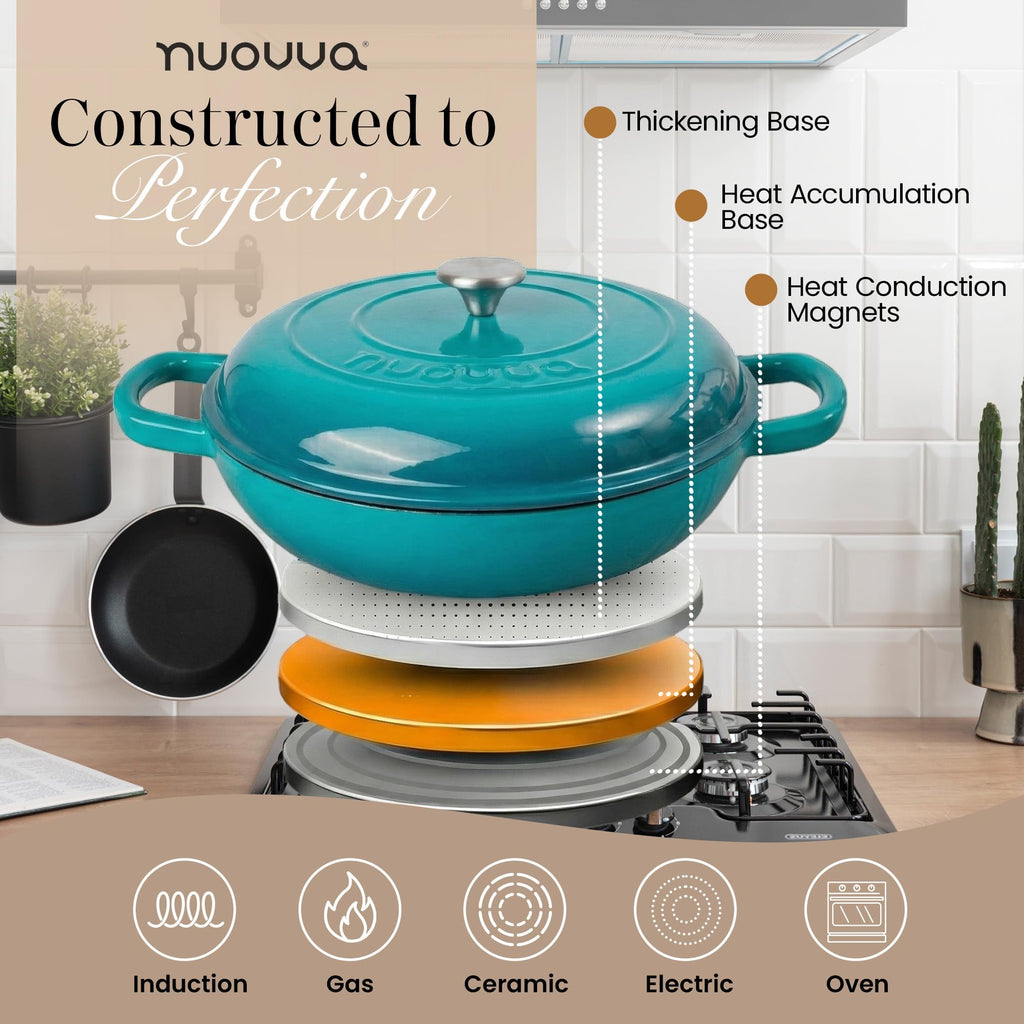 Shallow Cast Iron Casserole with Lid – Non Stick Dutch Oven Pot, Oven Safe up to 500° F – Sturdy Ovenproof Stockpot Cookware – Enamelled Cooking Pot – Black, 5-Quart, 32cm – by Nuovva
