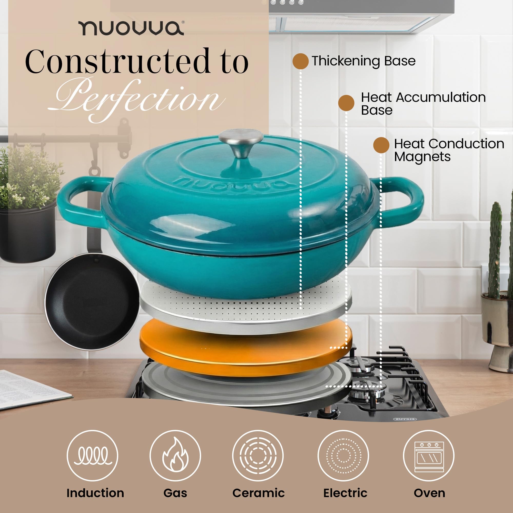 Shallow Cast Iron Casserole with Lid – Non Stick Dutch Oven Pot, Oven Safe up to 500° F – Sturdy Ovenproof Stockpot Cookware – Enamelled Cooking Pot – Black, 5-Quart, 32cm – by Nuovva