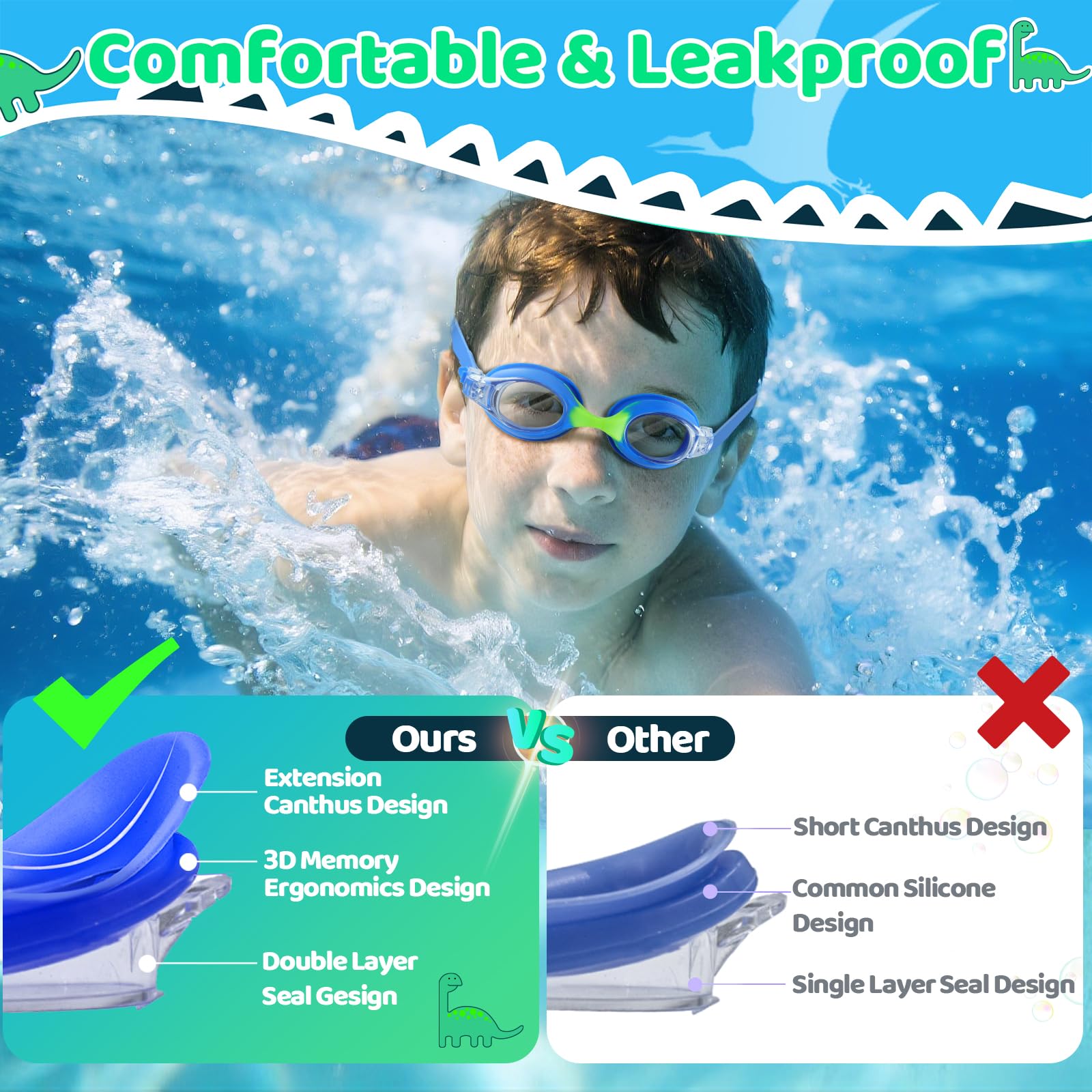 Vvinca Kids Swim Goggles with Fabric Strap No Tangle Pain-Free, Anti-Fog Swimming Pool Goggle No Leak for Toddlers Girls Boys