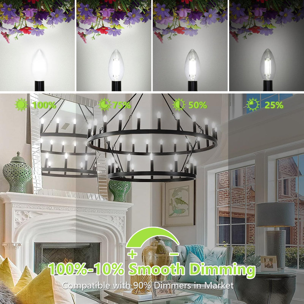 MAXvolador Dimmable E12 LED Candelabra Bulbs 60W Equivalent, Daylight White 5000K, 600LM Chandelier Light Bulb, B11 LED Candle Light Bulbs, 12 Pack
