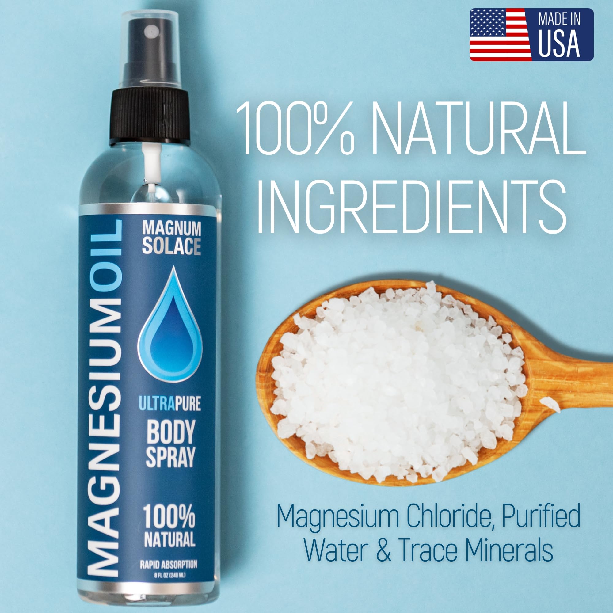 Magnesium Oil Spray - 100% Natural Magnesium Spray – 2 oz