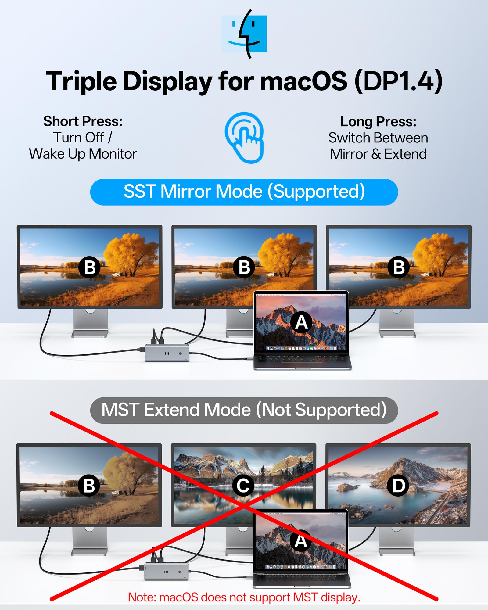 10Gbps USB C Hub with 4K@60Hz Video Display, Selore 5 Ports USB-C Splitter, C Port Data Transfer, 100W PD-in Charging, Dongle Multiport Adapter for MacBook Pro, iPad, Dell, HP, and More