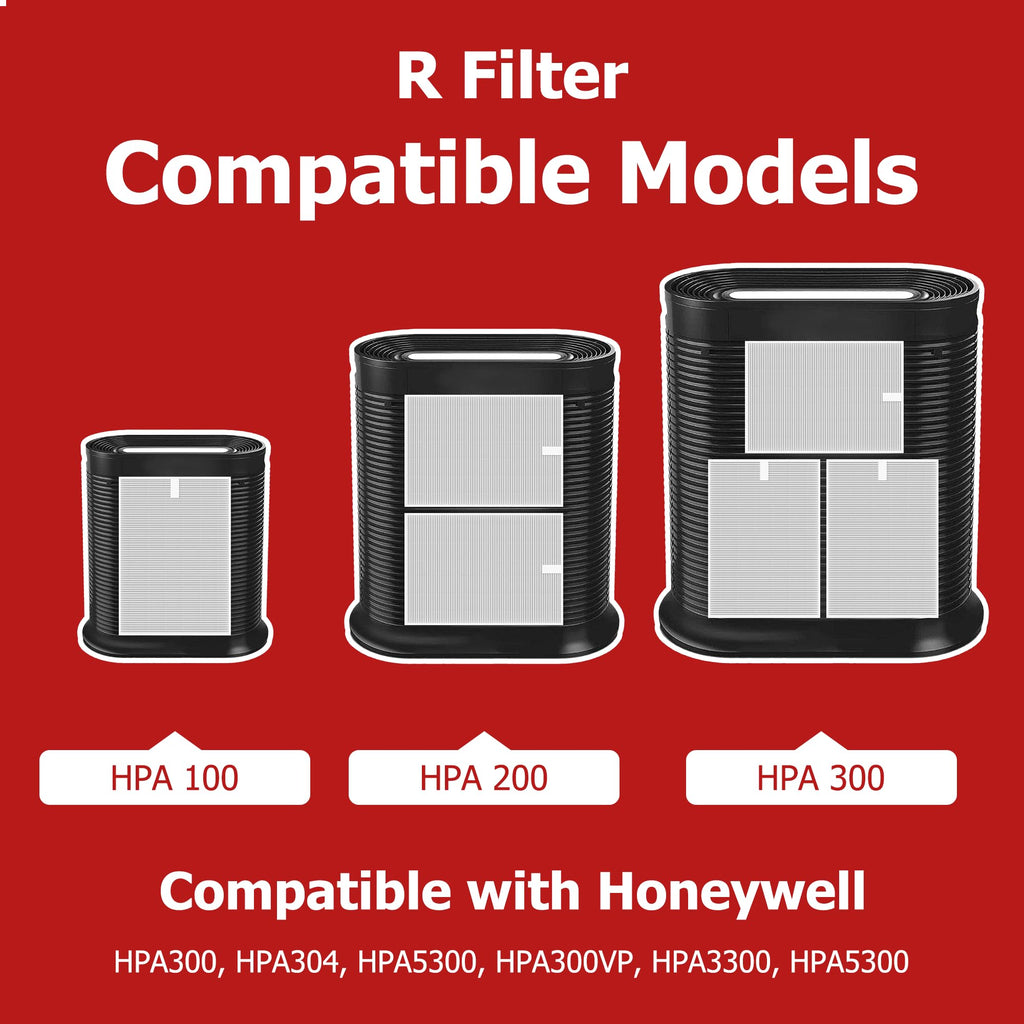 Air Purifier Filter R Replacement for Honeywell Air Purifier HPA100/200/300 and 5000 Series, Funmit 3 Pack Filter Compatible with Honeywell R Filter (HRF-R3 & HRF-R2 & HRF-R1)