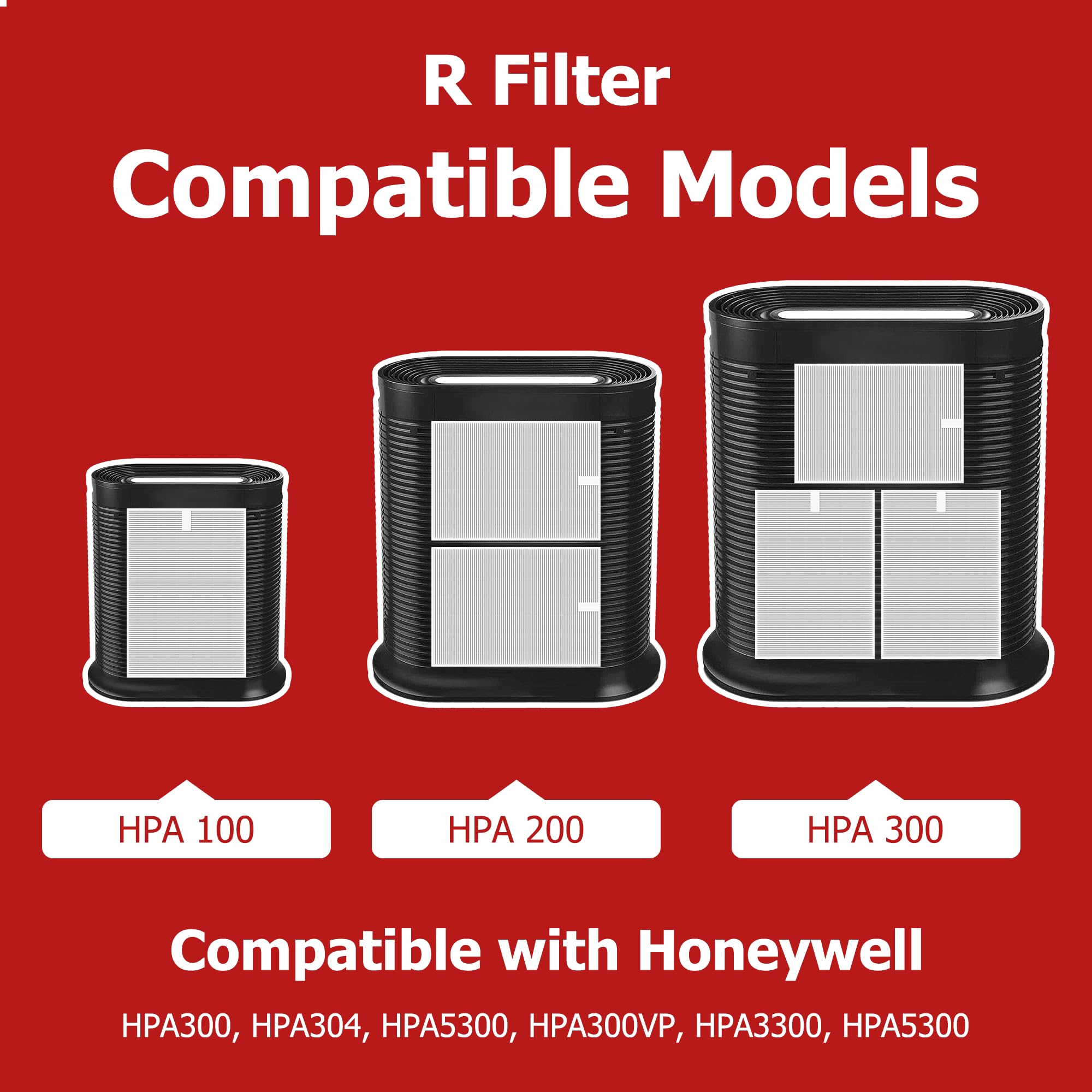 Air Purifier Filter R Replacement for Honeywell Air Purifier HPA100/200/300 and 5000 Series, Funmit 3 Pack Filter Compatible with Honeywell R Filter (HRF-R3 & HRF-R2 & HRF-R1)