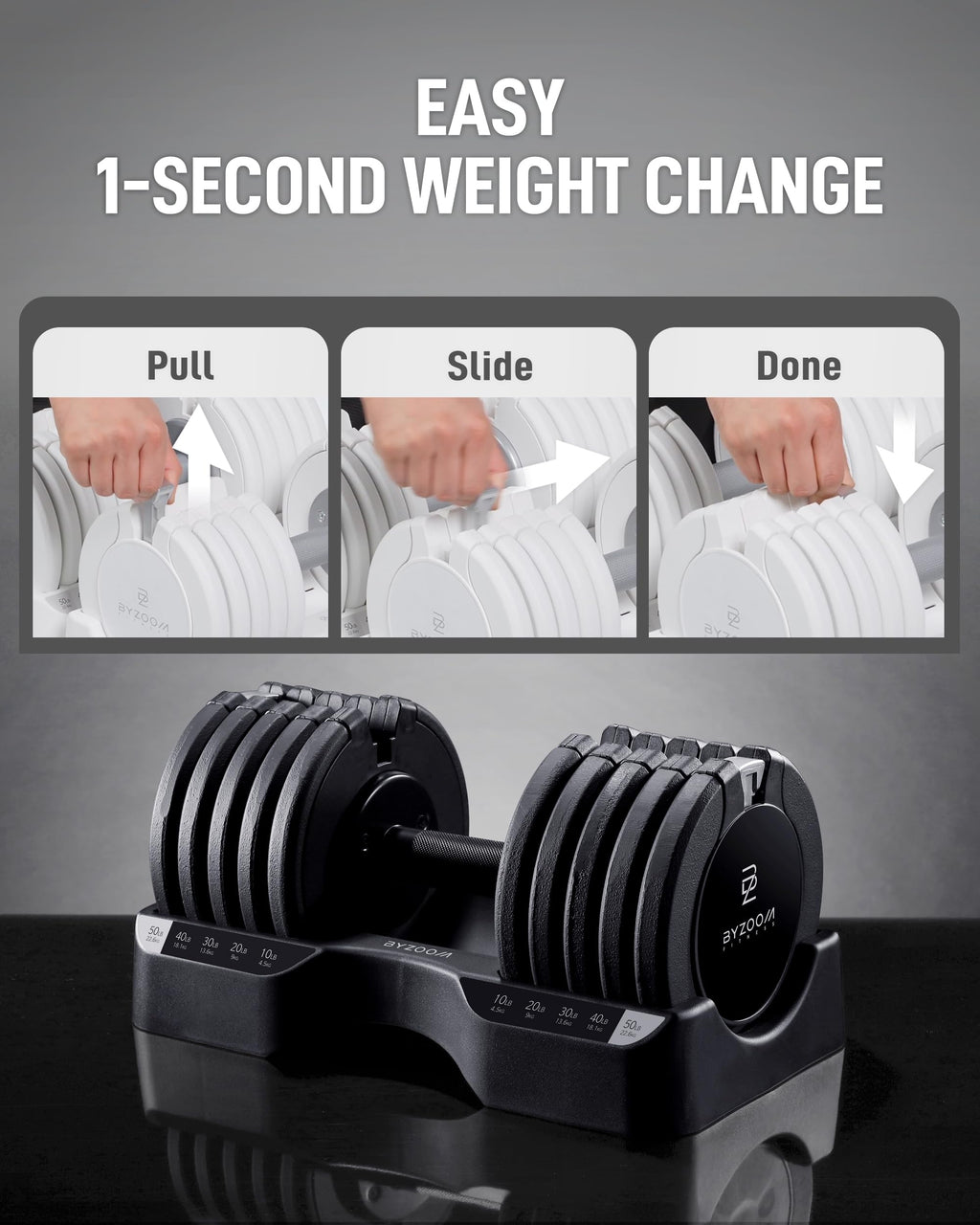 BYZOOM FITNESS Pure Series Adjustable Dumbbell - 12.5/25/27.5/50/55/75lb - ONE UNIT OR PAIR(check QTY before purchase) - 5-in-1/ 10-in-1 / 15-in-1 / 21-in-1 Flexible Hand Weights for Home Apartment Garage Gym, Strength Training & Fitness Workouts, White O