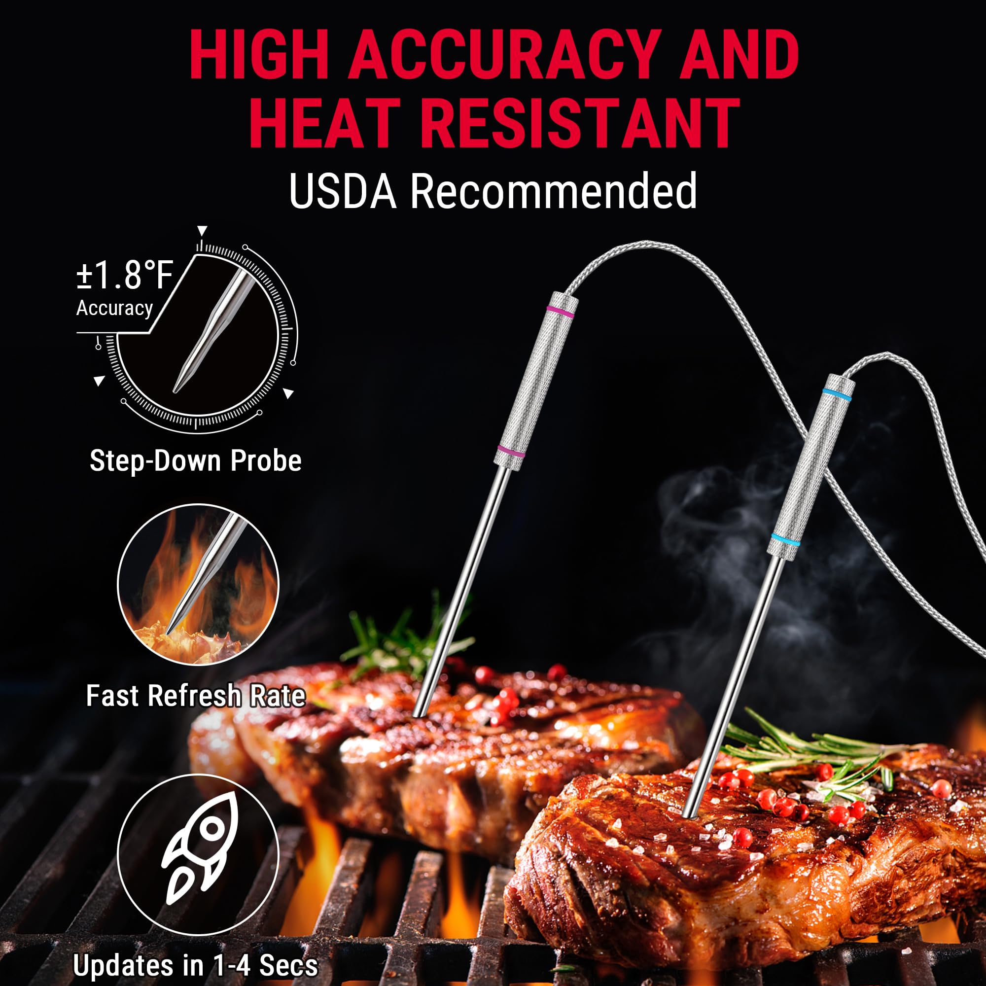 TempPro TP829 1000ft Wireless Meat Thermometer Digital for Grilling and Smoking, 4 Meat Probes Grill Thermometer for Outside Grill, Thermometer Cooking Gift for Dad Him Husband (Previously ThermoPro)