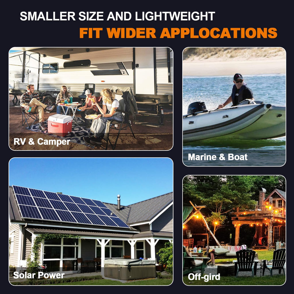 12V Lithium Battery,5000+ Deep Cycle LiFePO4 Battery with Built-in 100A BMS fit for Home Storage,Trolling Motor,RV,Off-Grid System,Solar Power System,Marine (2PACK-12V100AH)