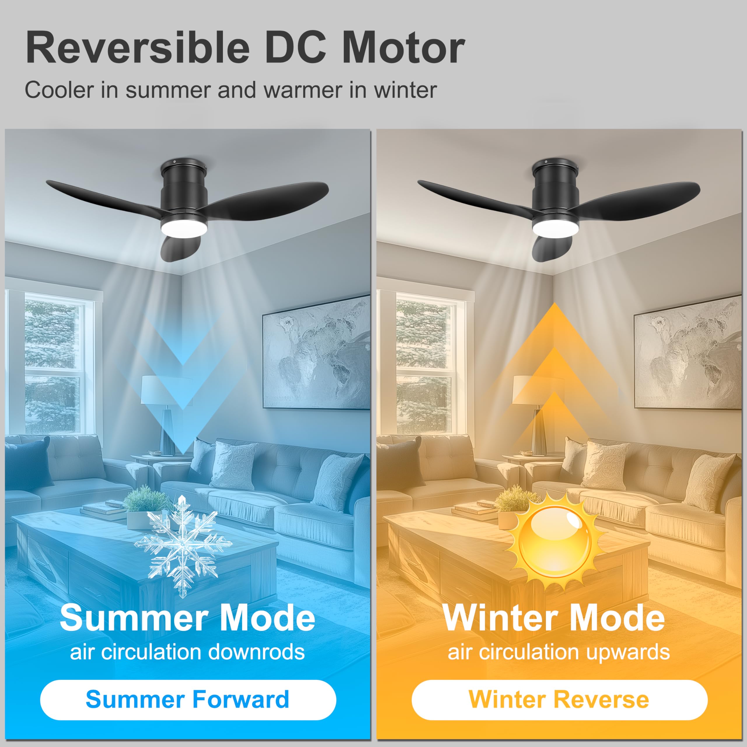 Ohniyou 42'' Flush Mount Ceiling Fans with Lights, Remote/App Control, Dimmable, Quiet Indoor/Outdoor Ceiling Fan for Covered Patio, Bedroom, Kitchen, Black