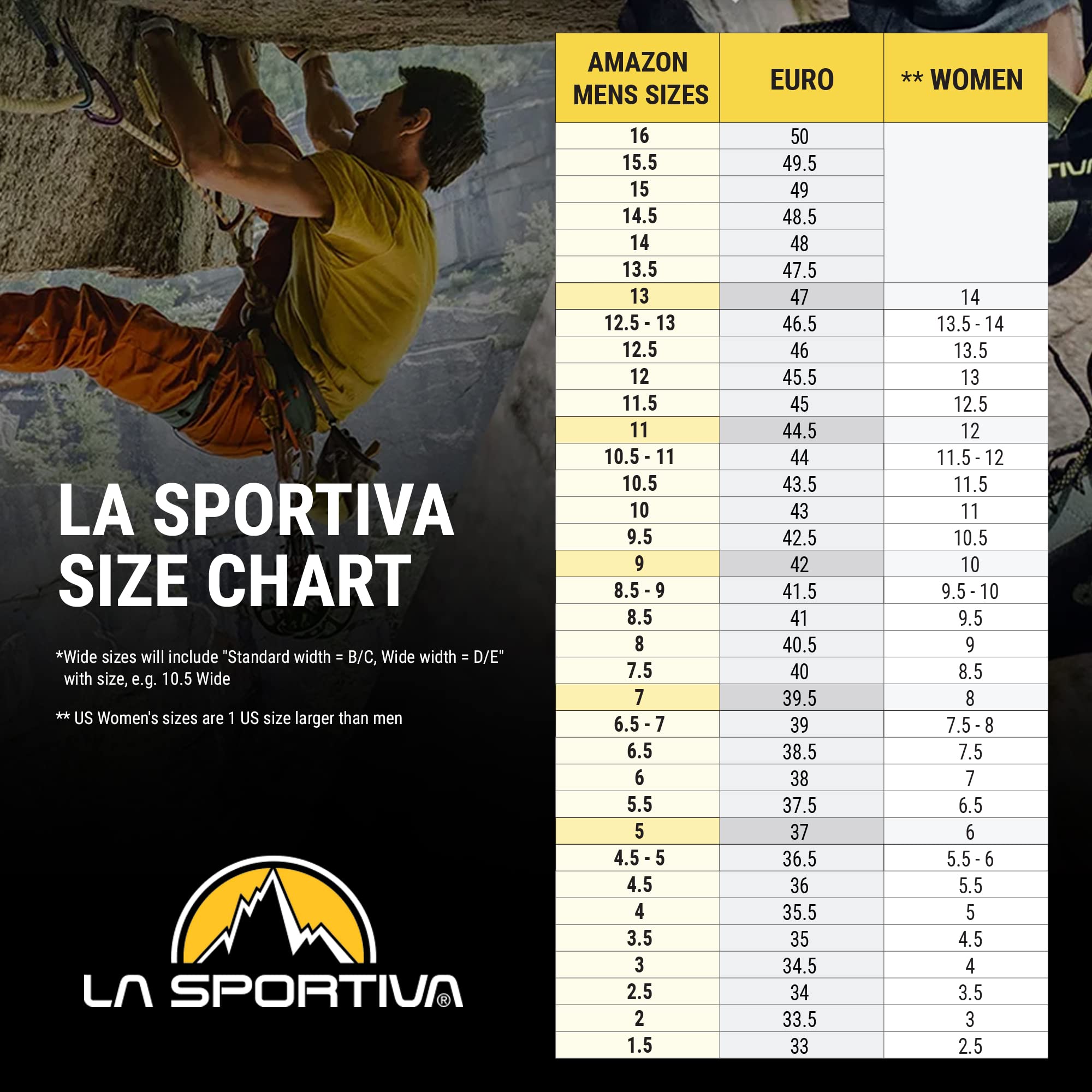 La Sportiva Womens Ultra Raptor II Mid Leather GTX Waterproof Hiking Boots