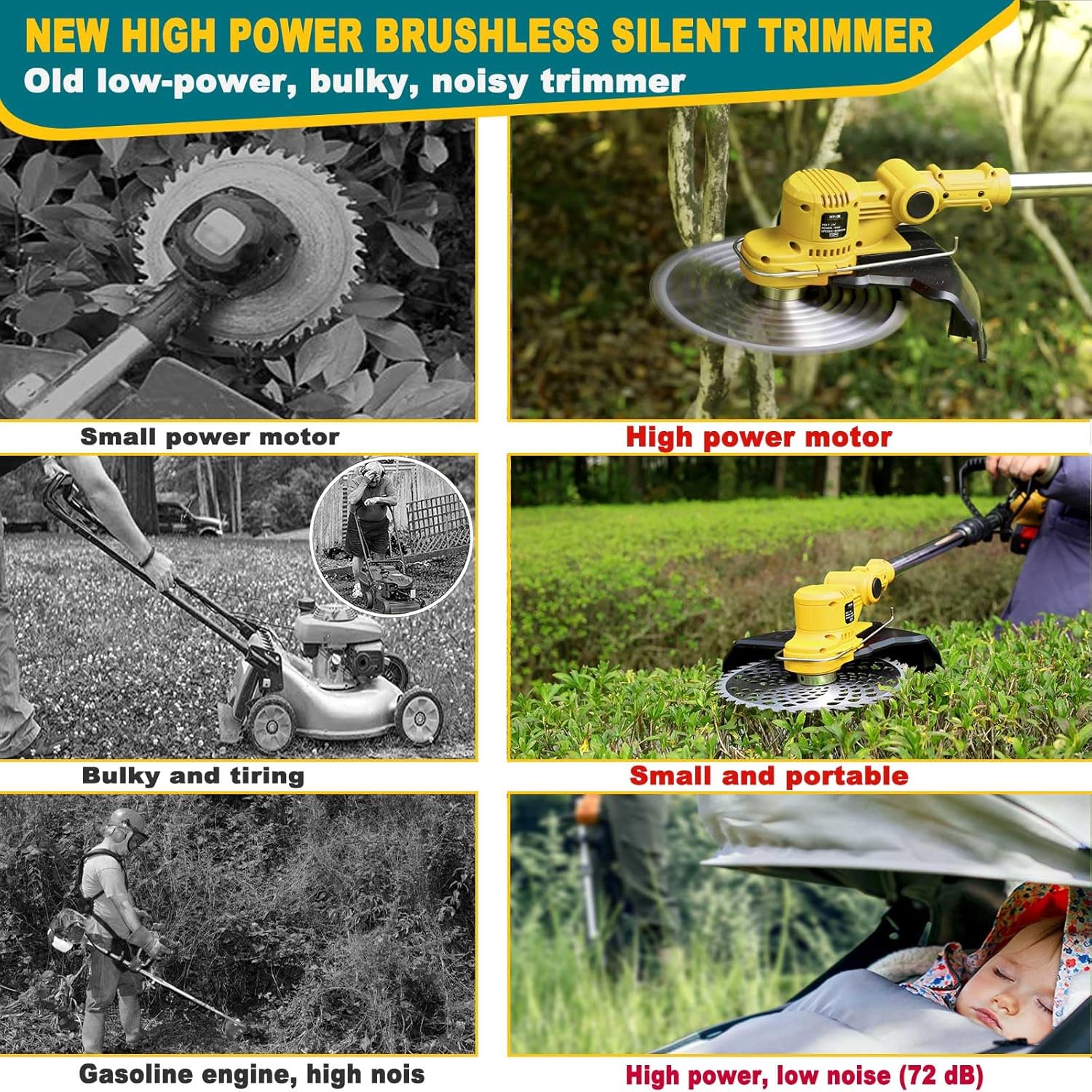 Cordless Weed Wacker for Dewalt 20V MAX Battery, 4-in-1 Electric Weed Eater, String Trimmer with 5 Blades, for Lawn, Yard and Bush Trimming (No Battery) (Yellow)