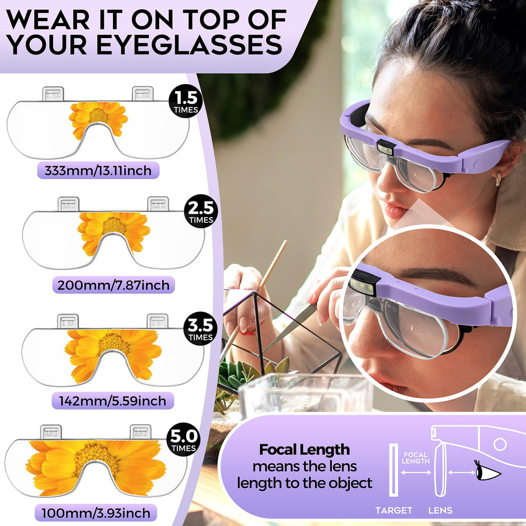 Magnifying Glass with Light 1.5X to 5.0X, Rechargeable Magnifying Glasses Head Magnifier, Lighted Magnify Glass with 4 Detachable Lenses, Magnifier Headset for Close Work Hobbies Jewelry