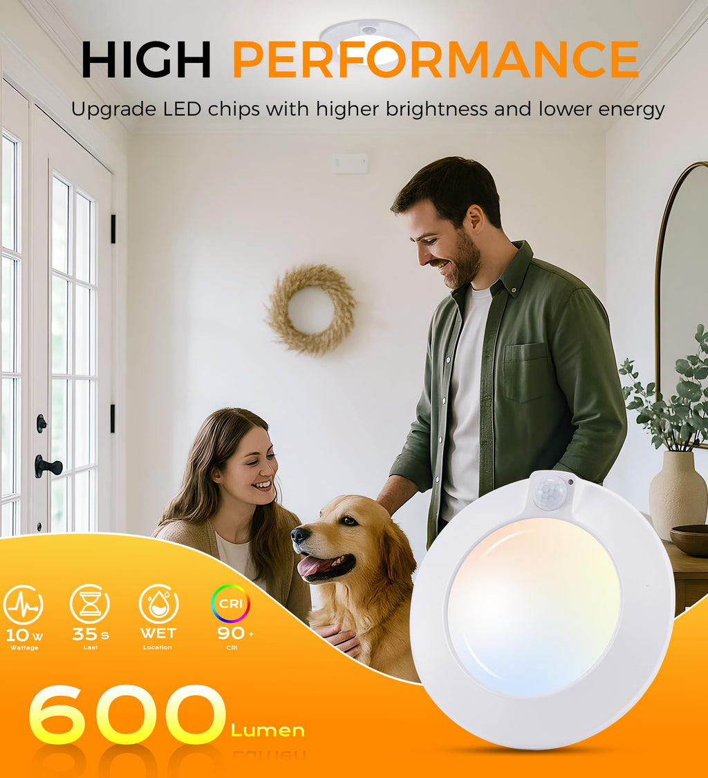 [2 Pack] CLOUDY BAY Motion Sensor Ceiling Light Indoor,120V CRI90 10W 5000K Bright Day Light,6.5 inch LED Flush Mount Ceiling Lighting Fixture for Garage,Walk-in Closet,Attic,Pantry Wet Location,Black