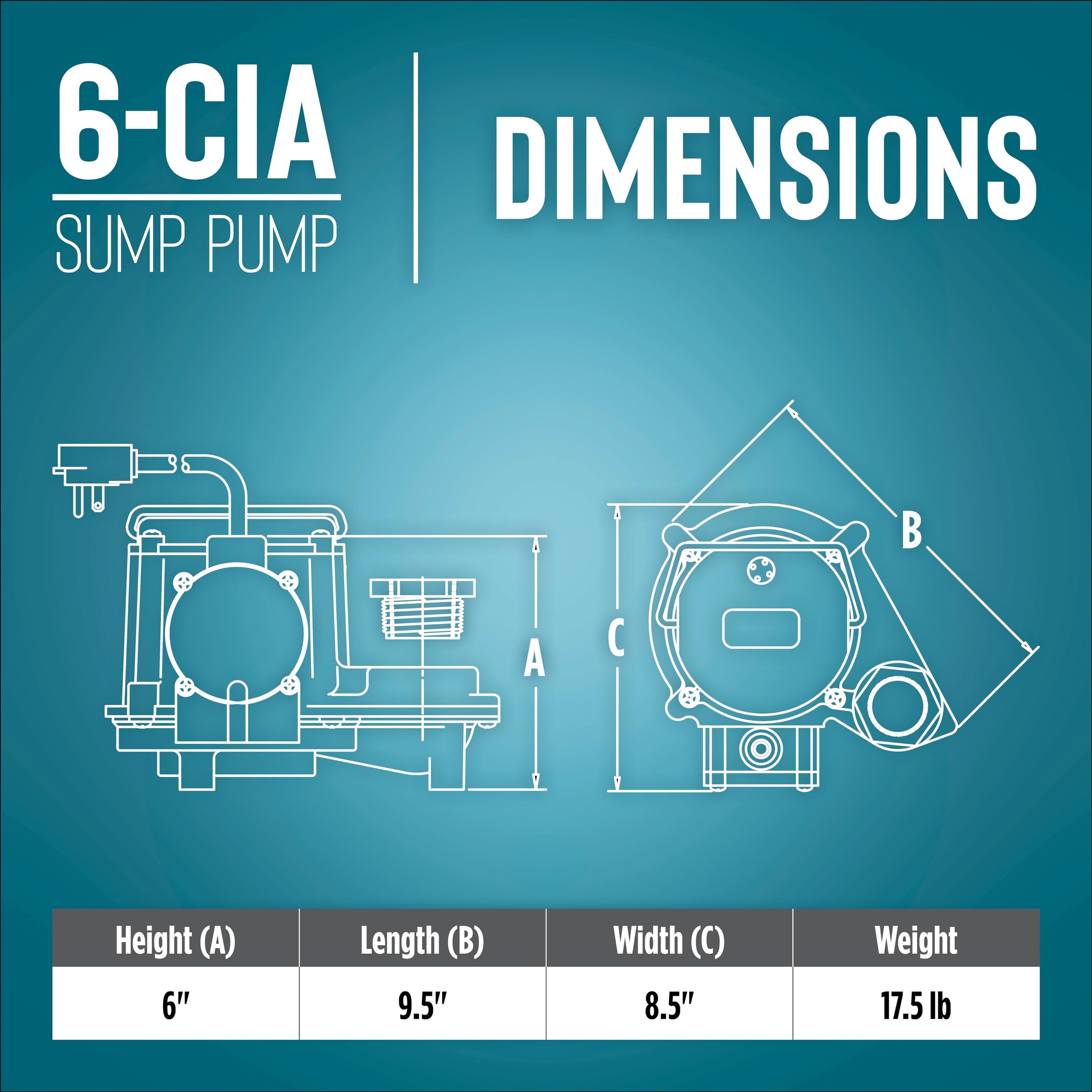 Little Giant 6-CIA 115 Volt, 1/3 HP, 2760 GPH Cast Iron Automatic Submersible Sump Pump with Integral Diaphragm Switch for Sump Systems, 10-Ft. Cord, Blue, 506158