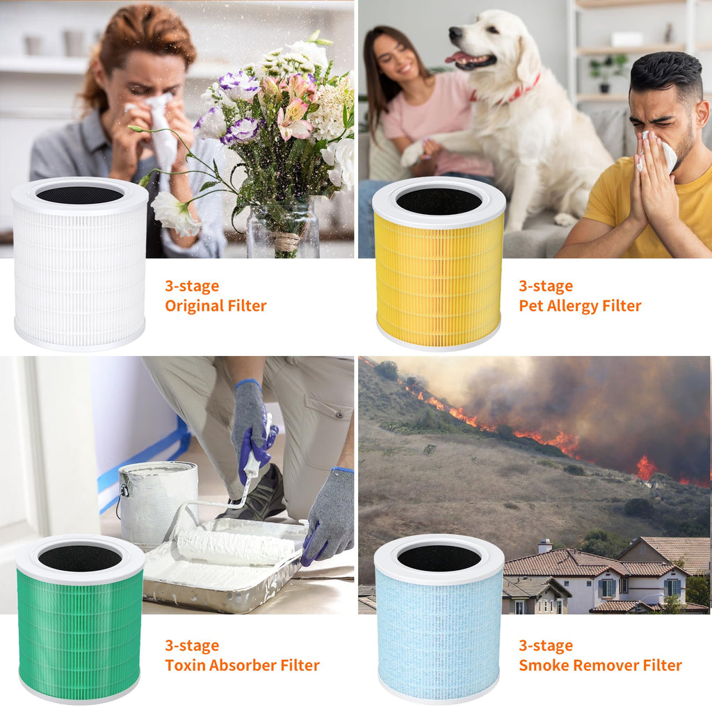 AIRROMI A2001 HEPA Air Purifier Replacement Filter, 3-In-1 Original Filter, Remove 99.97% of 0.3 Micron Particle 2 Pack White Activated Carbon