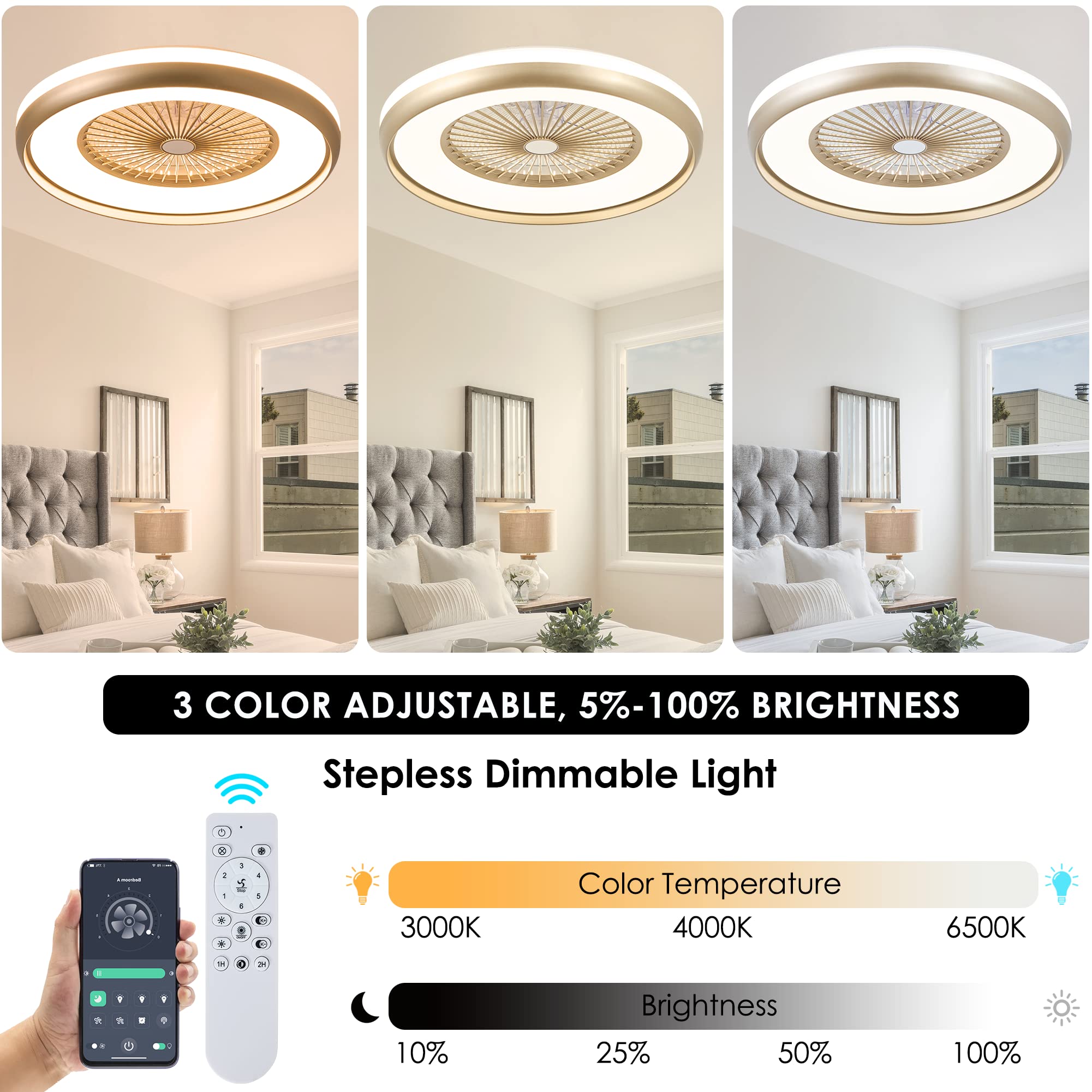 24" Bladeless Ceiling Fan with Light Remote, Smart LED Ceiling Fans with App Control, Modern Low Profile Dimmable Light Ceiling Fan for Bedroom Living Room Gold