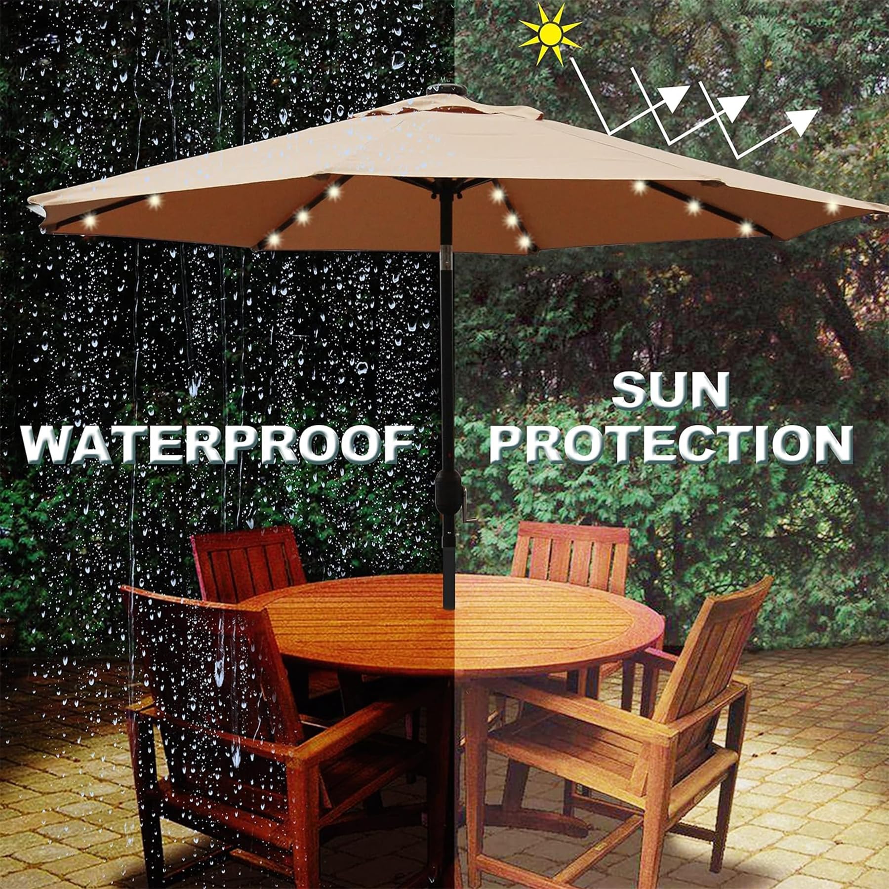 Blissun 9 ft Solar Umbrella, 32 LED Lighted Patio Umbrella, Table Market Umbrella, Outdoor Umbrella for Garden, Deck, Backyard, Pool and Beach (Light Blue)