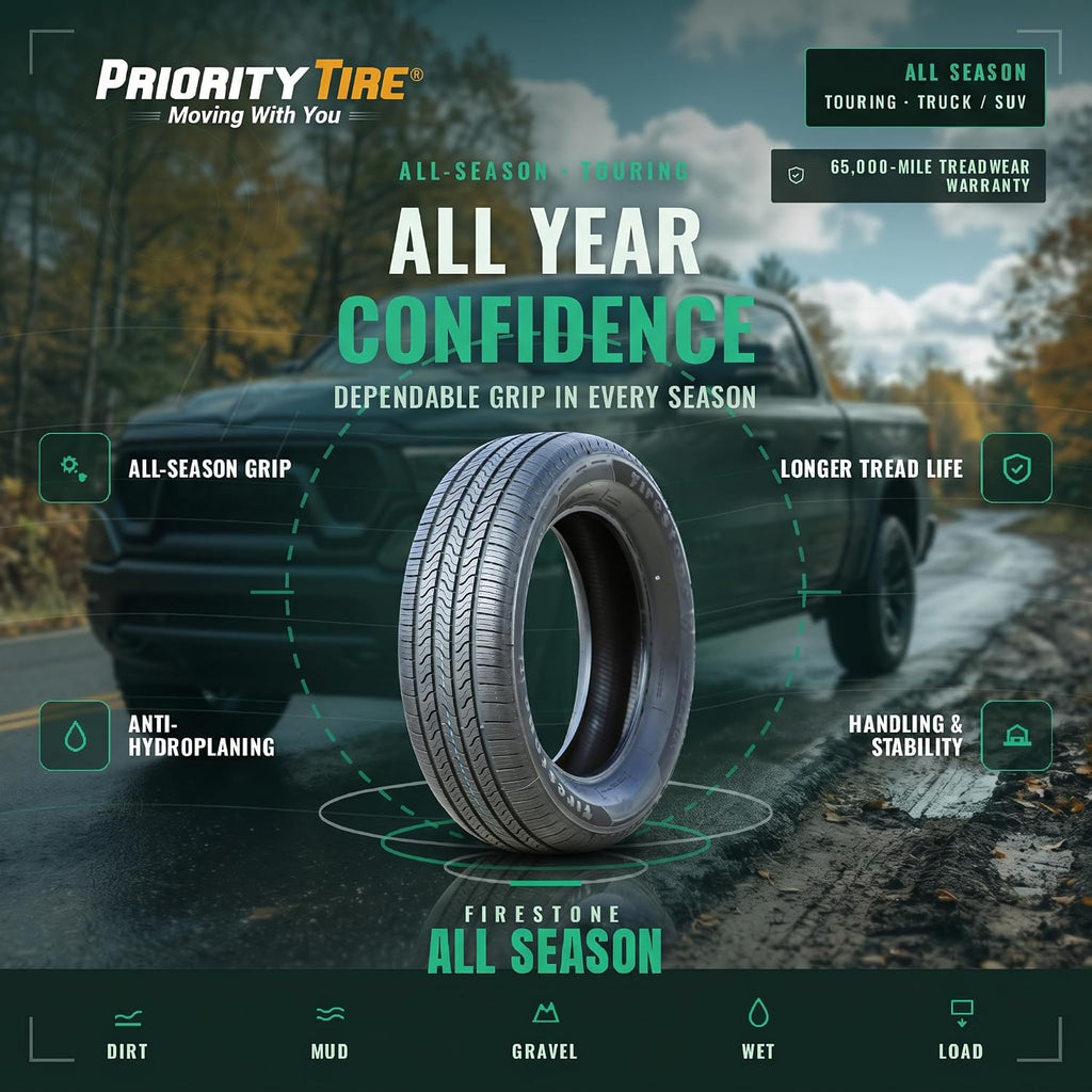 Firestone All Season All Season 225/65R17 102H Passenger Tire