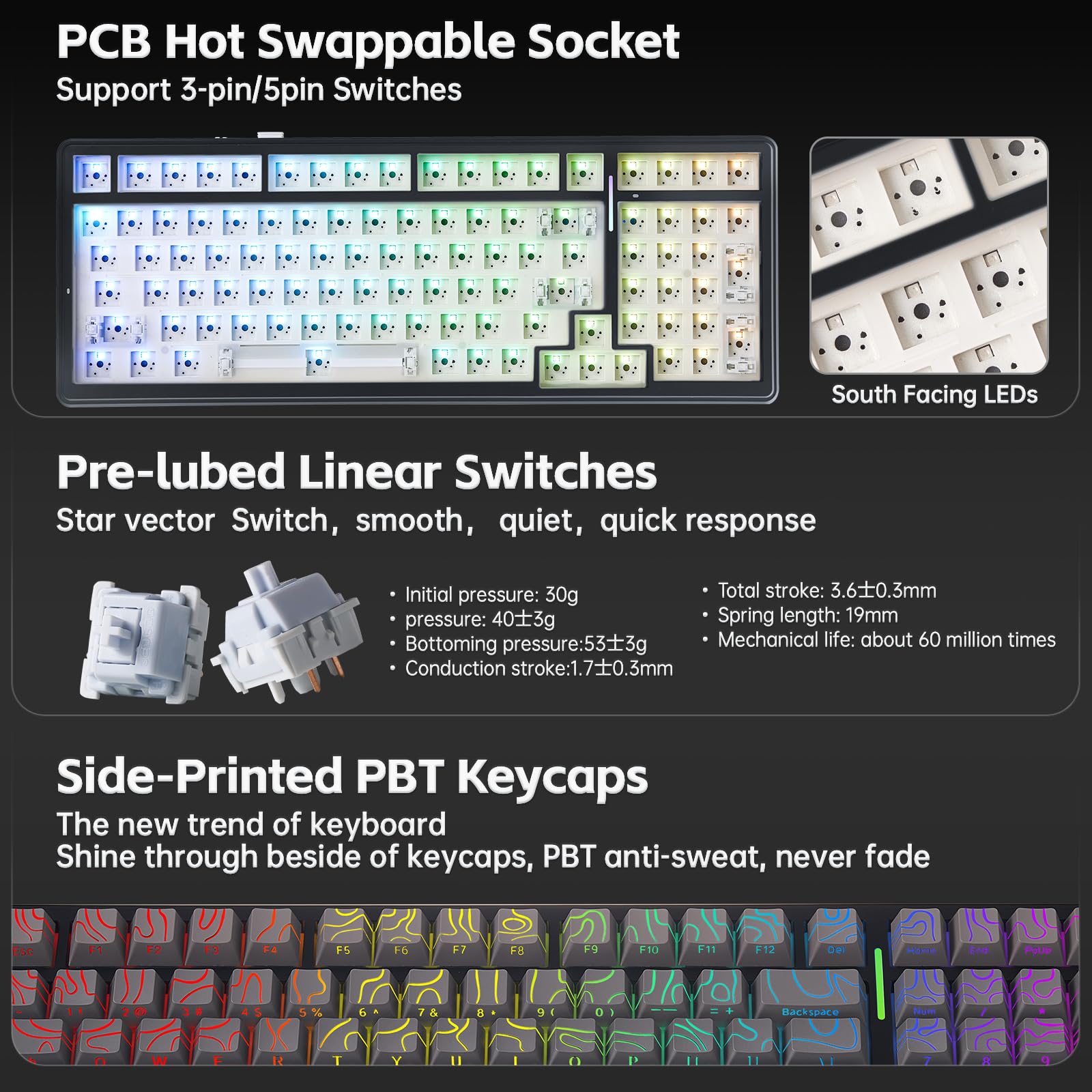 Aula F99 Mechanical Gaming Keyboard, Wireless Creamy Keyboard Hot Swappable Custom Keyboards Rechargeable, Tri-Mode BT5.0/2.4GHz/USB-C, Pre-lubed Linear Switches, RGB Backlit, Gasket Structure