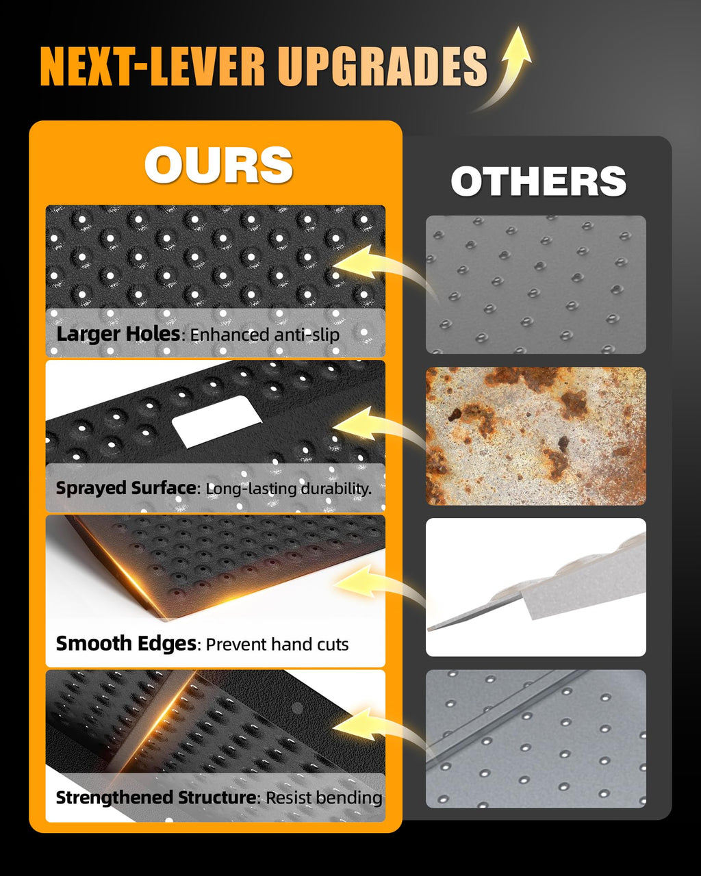VNN 29" x 24" Shed Ramp for Riding Mower - 750 LB Capacity Shed Ramps, Anti-Slip Punch Plate Ramp for ATV, Motorcycles, Garages & Barns (1PC,Black, Alloy)