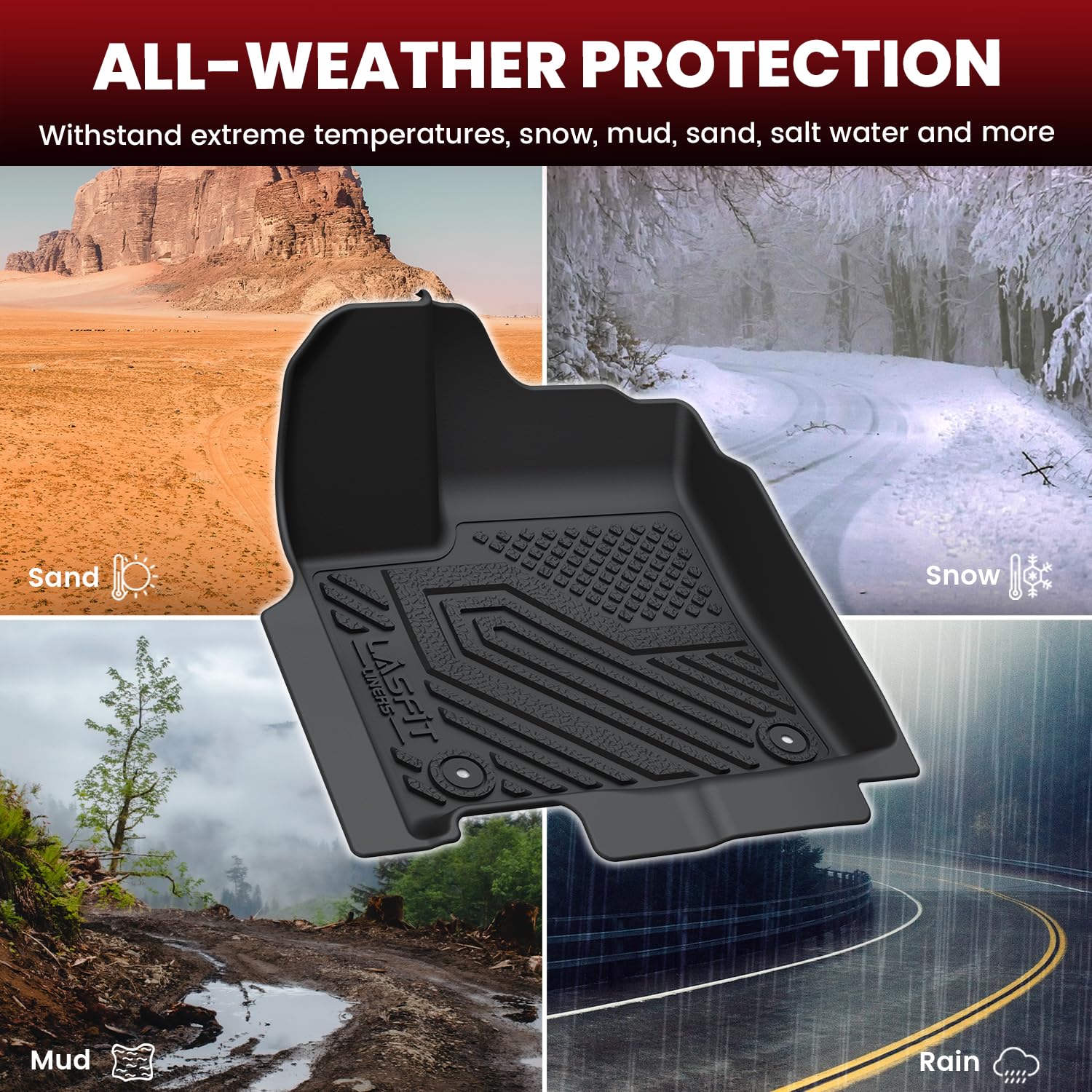 LASFIT Cargo Mat & Backrest Mats for Nissan Armada/Infiniti QX80 2019-2024, All Weather TPE Custom Fit Easy Clean Durable No-Curling Trunk Mat for Armada & QX80, Black