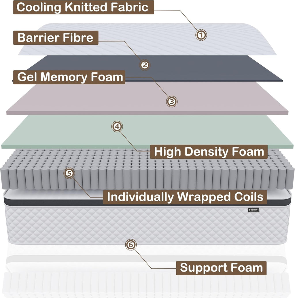 Deegari King Mattress,12 Inch King Size Mattress in a Box,Gel Memory Foam and Innerspring Hybrid Mattresses with Individual Pocket Spring for Motion Isolation,Pressure Relief,Medium Firm Feel