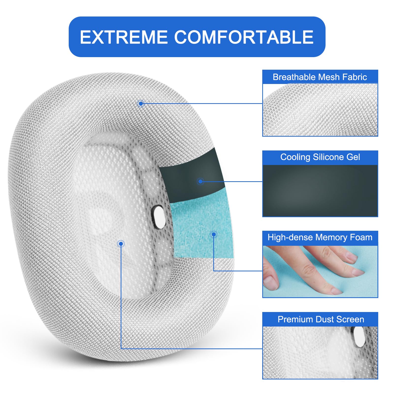Ear Cushions for AirPods Max - Mesh Fabric Ear Cups Cover Replacement - Upgraded Cushion for Apple Air Pods Max Headphones (Green)