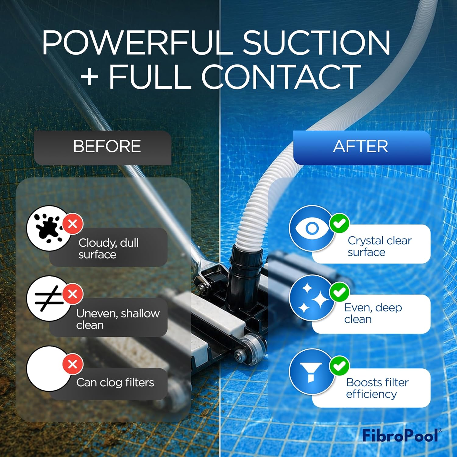 FibroPool Pool Vacuum Head - 14.4" Weighted Flexible Design - Inground & Above Ground Pools - 1.5" Universal Hose Fit - Urethane Wheels