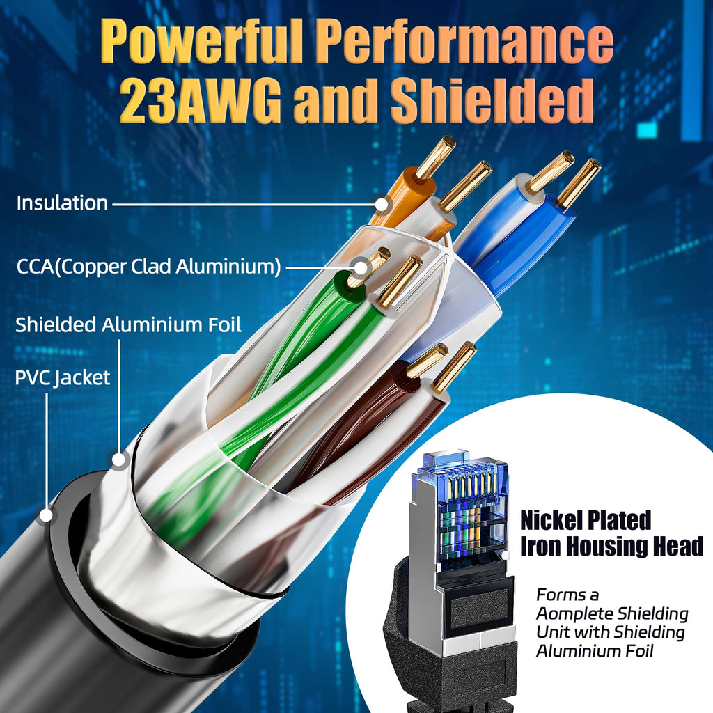 MEIPEK Cat 6 Shielded Ethernet Cable 10ft, Outdoor&Indoor Cat 6 Patch Cable, Heavy Duty 23AWG, High Speed, Weatherproof, UV Resistant Cat6 RJ45 LAN Network Cables for Gaming, Modem