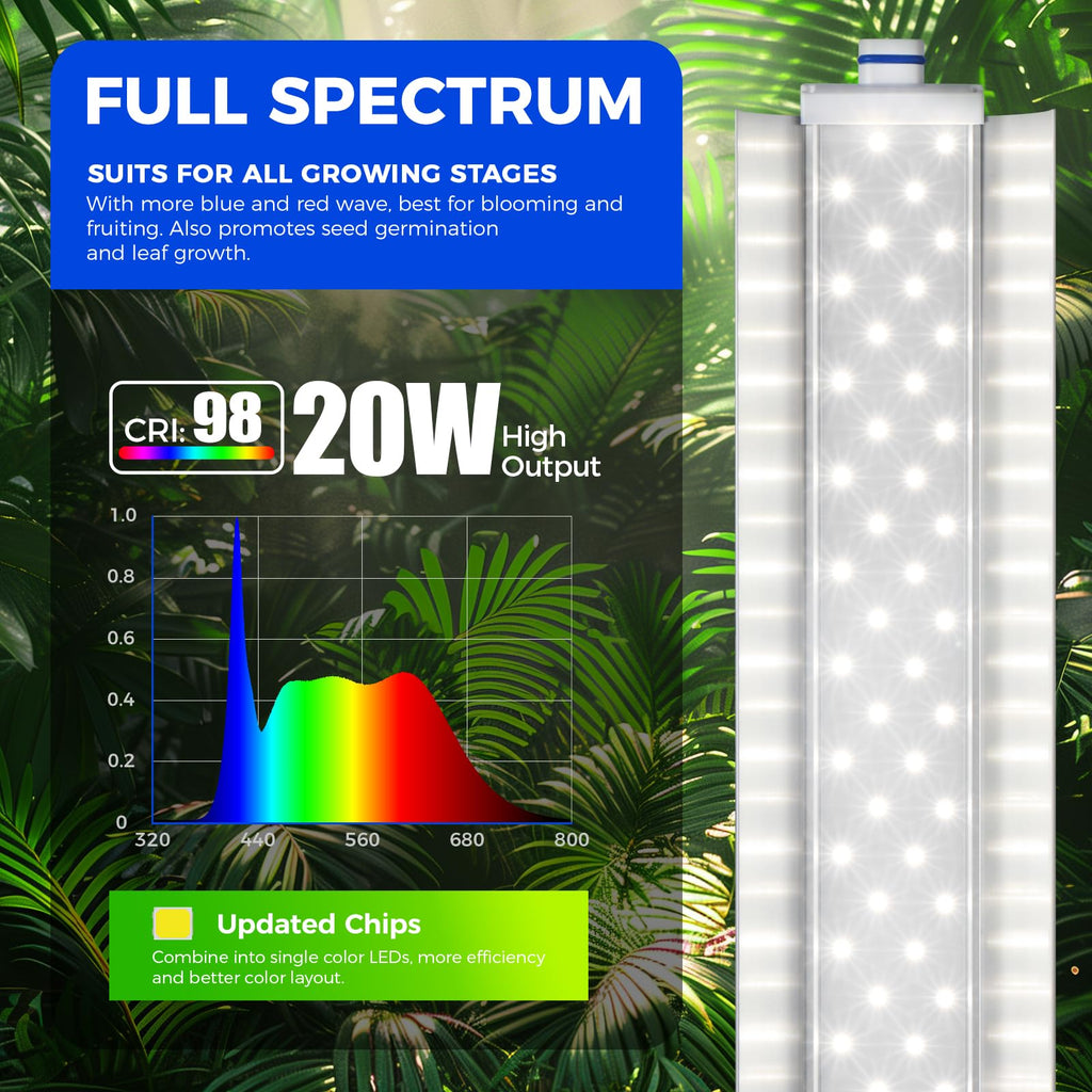 CX2 Plant Stand with Grow Lights for Indoor Plants, 6-Tier Metal Plant Shelf Display Rack with 2FT 150W Full Spectrum Plant Light, 3 Adjustable Spectrum, Timer, for Growing, 29.5x13.8x71IN