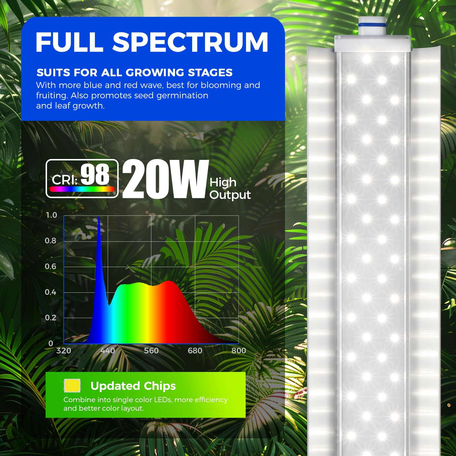 CX2 Plant Stand with Grow Lights for Indoor Plants, 6-Tier Metal Plant Shelf Display Rack with 2FT 150W Full Spectrum Plant Light, 3 Adjustable Spectrum, Timer, for Growing, 29.5x13.8x71IN