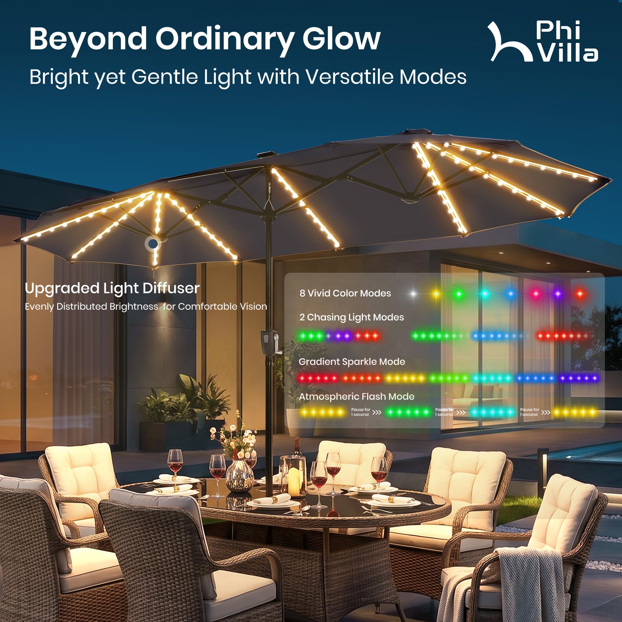 PHI VILLA 13ft Patio Umbrella with Solar-Powered 120 PCS LED Color-Changing Lights, Triple-Head Large Rectangle Umbrella Outdoor Patio for Table with Crank Lift,Beige(No Base)