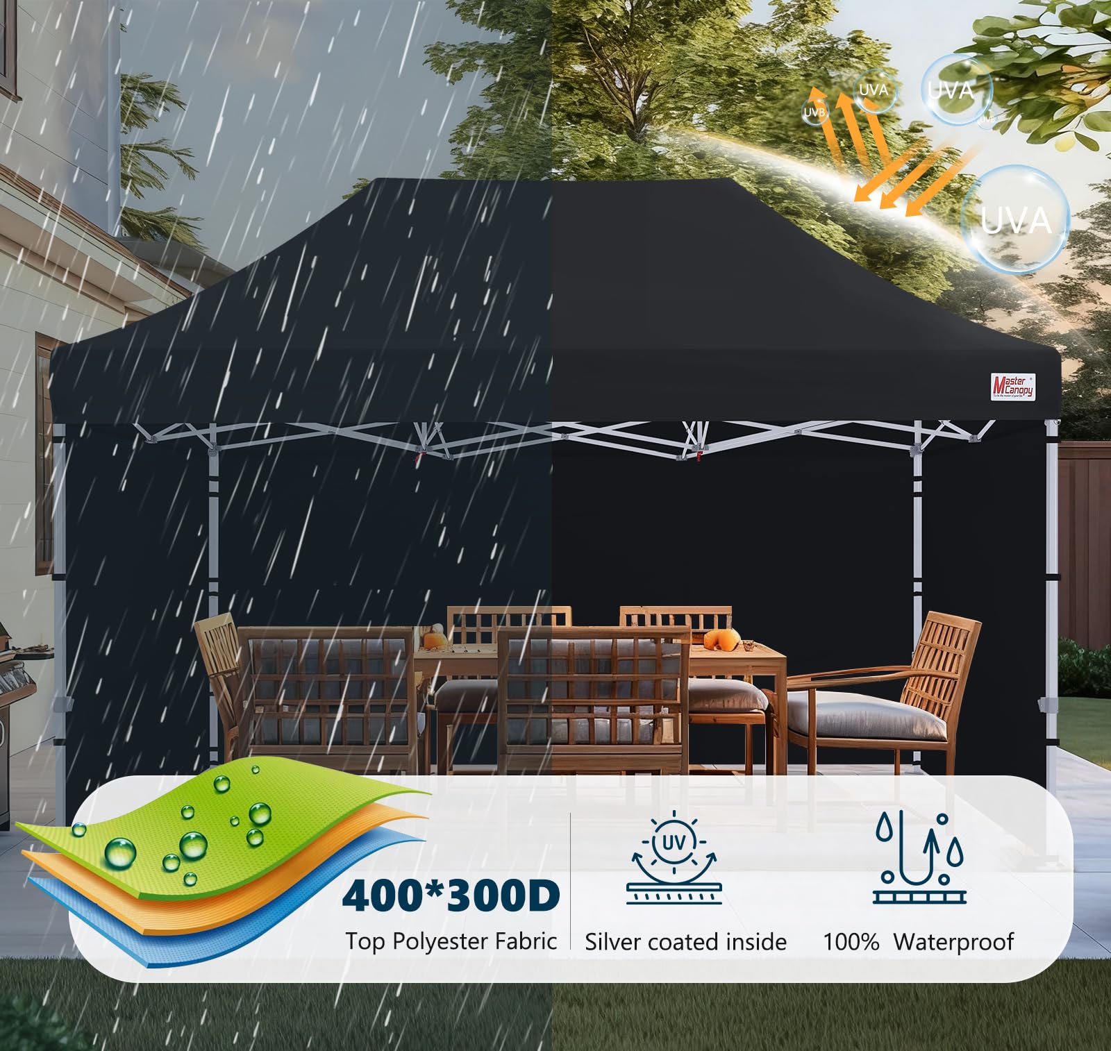 MASTERCANOPY 10x10 Premium Heavy Duty Pop Up Commercial Instant Canopy with Sidewalls(10x10 Blue)
