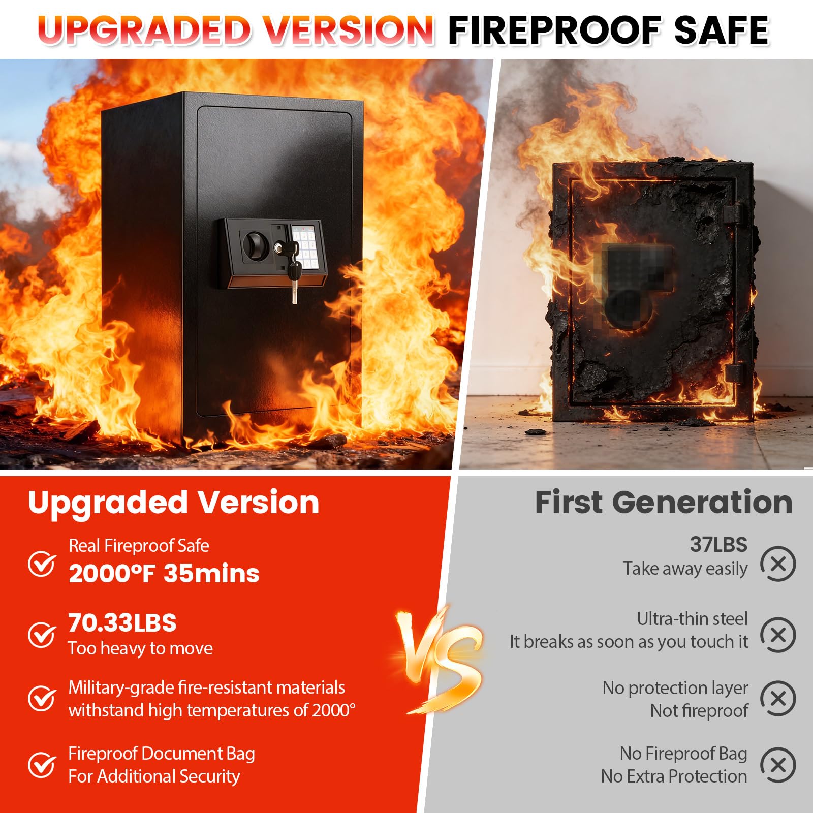 Home Safe Box, Safes with Fireproof Waterproof Bag, 9.84'' H Anti-Theft Digital Security Lock Box with Smart Alert System, Removable Shelf, Mute Function, Document Safes for Jewelry